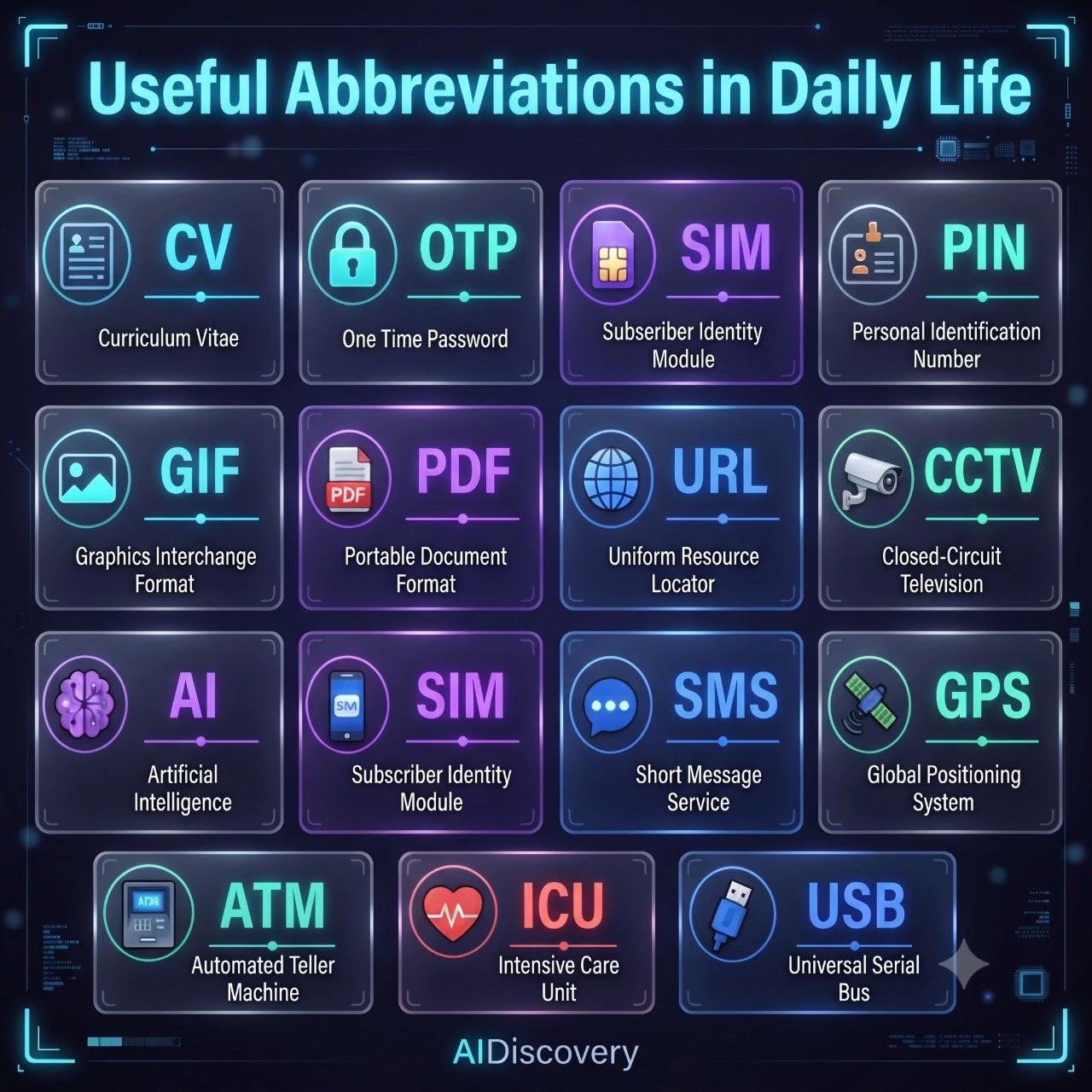 @AI Discovery
