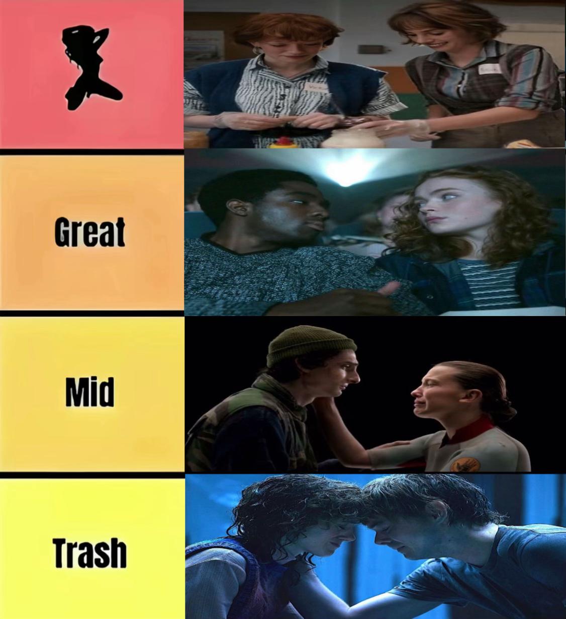 @𝒜