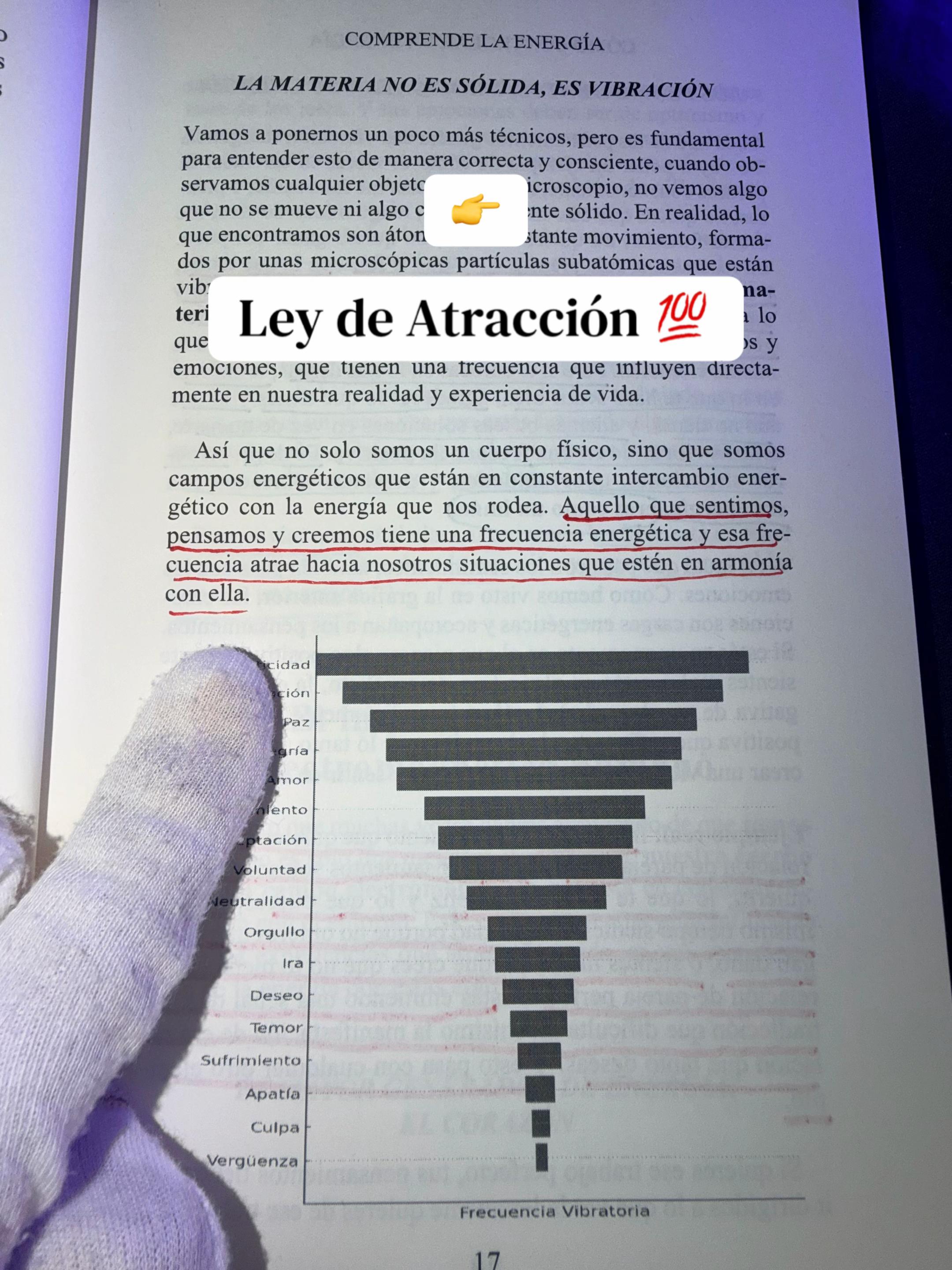 @Cómo Controlar la Energía