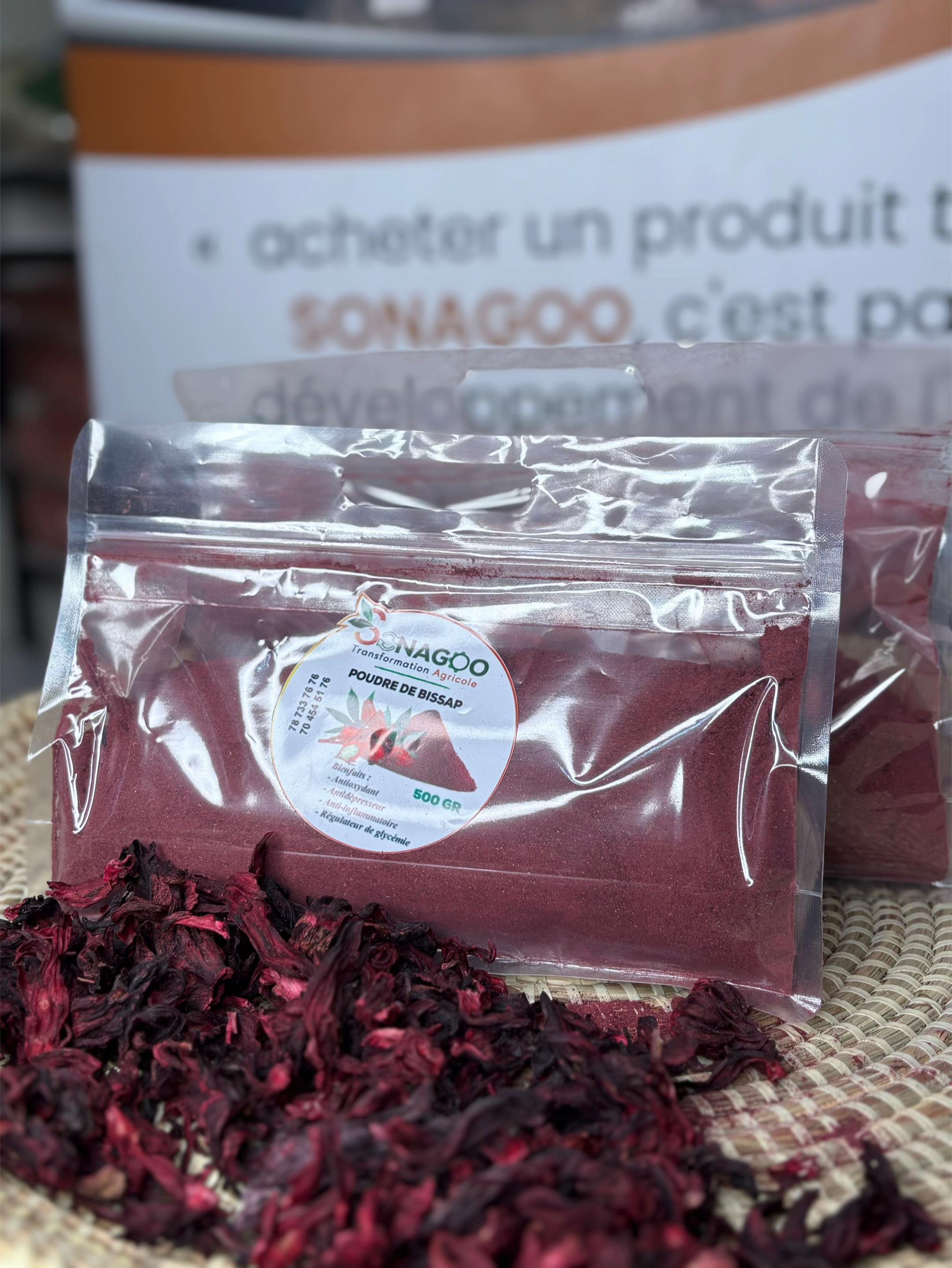 @Sonagoo Transformation Ag