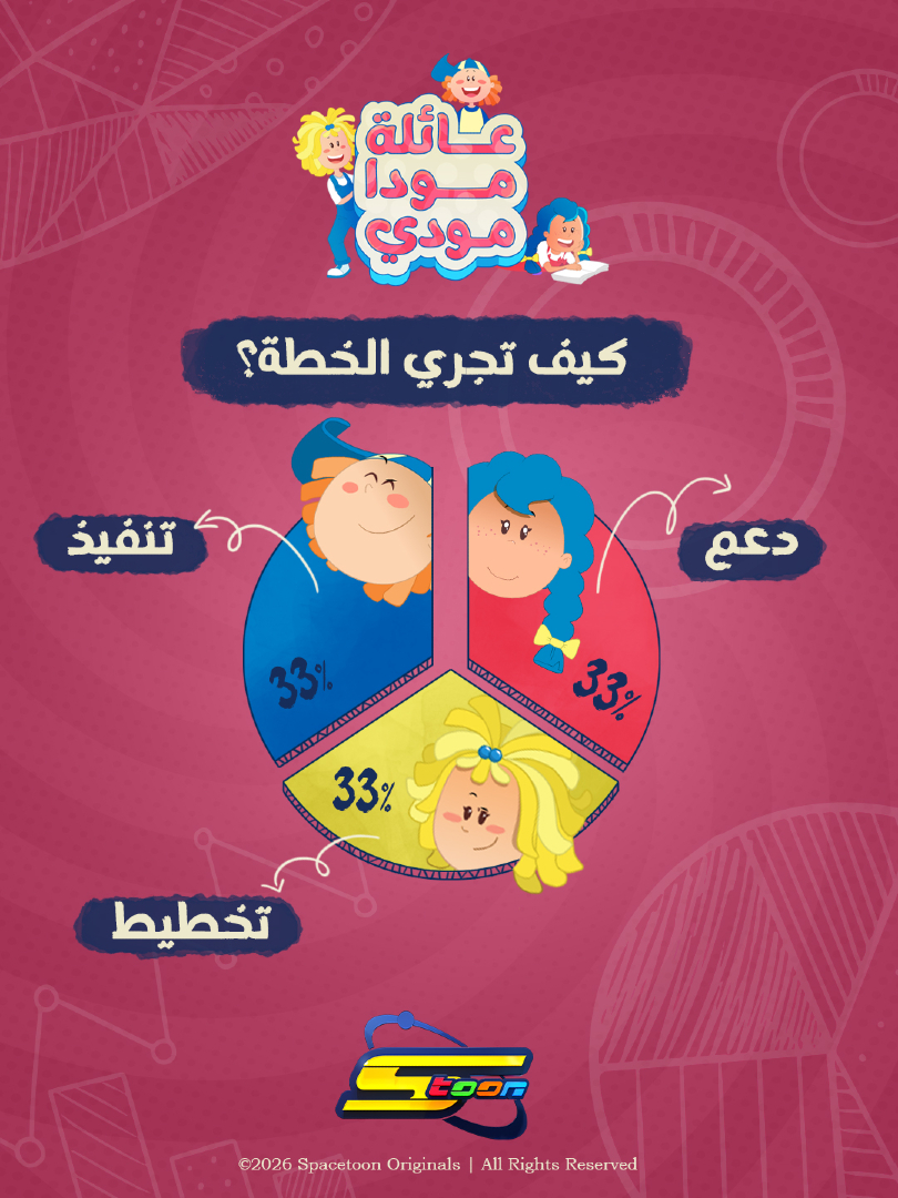 @Spacetoon