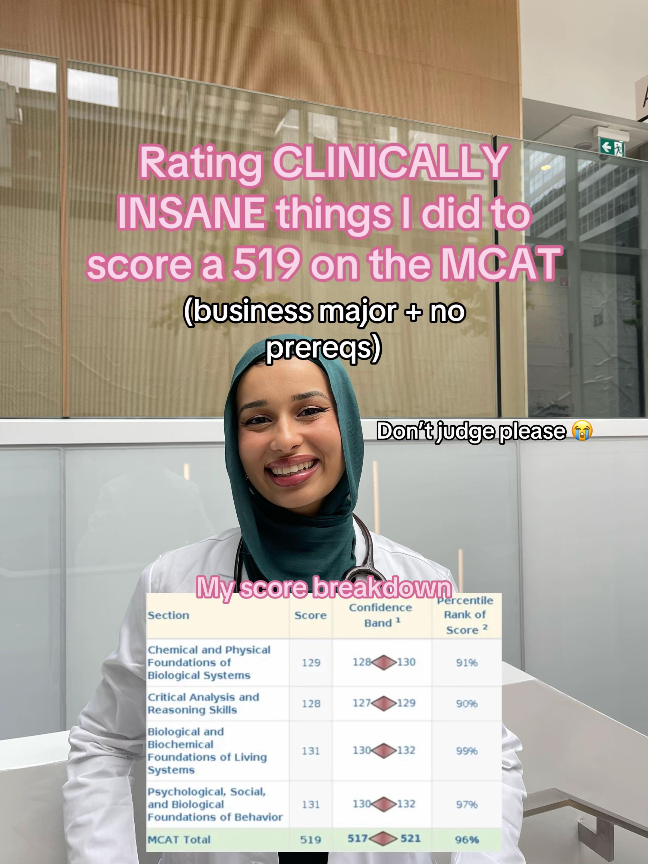 @Salma | Med Student 🩺