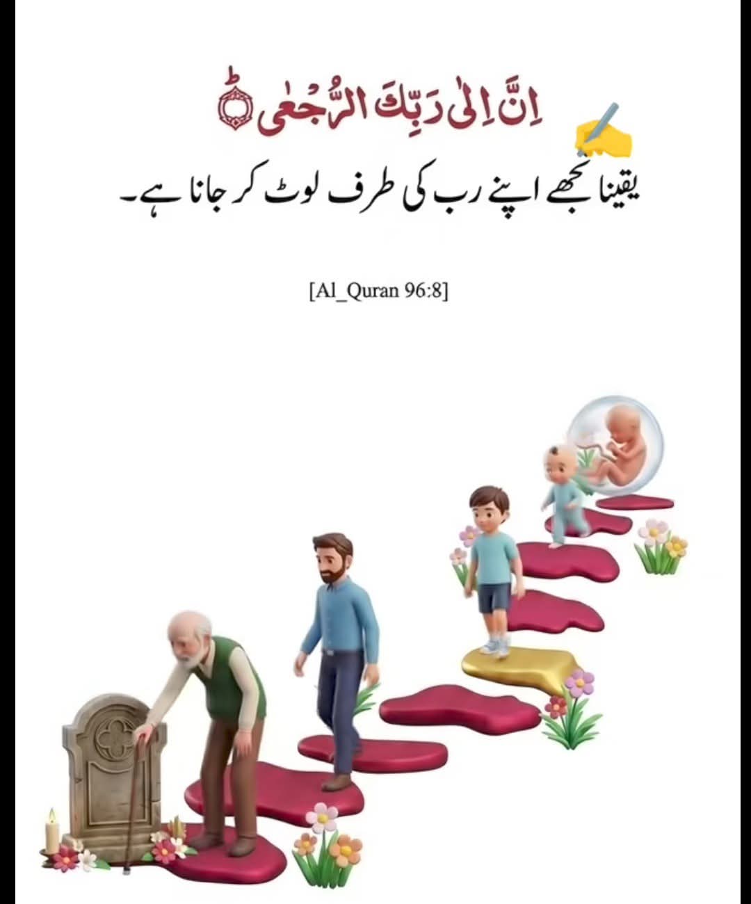 @M Faheem Ahmed