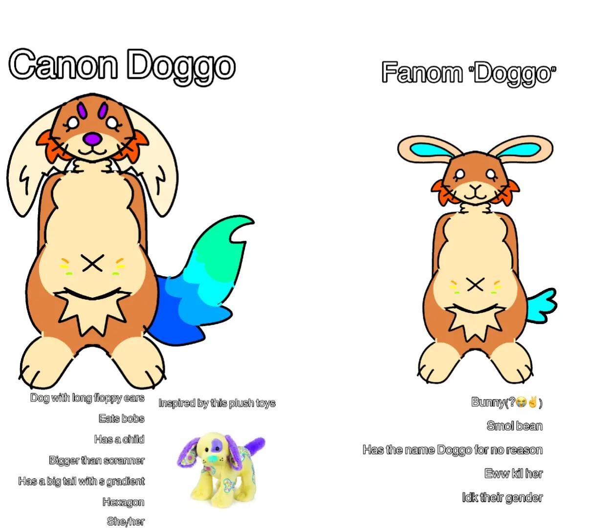@☆Doggo||Alien from FAA(🇵🇹)☆