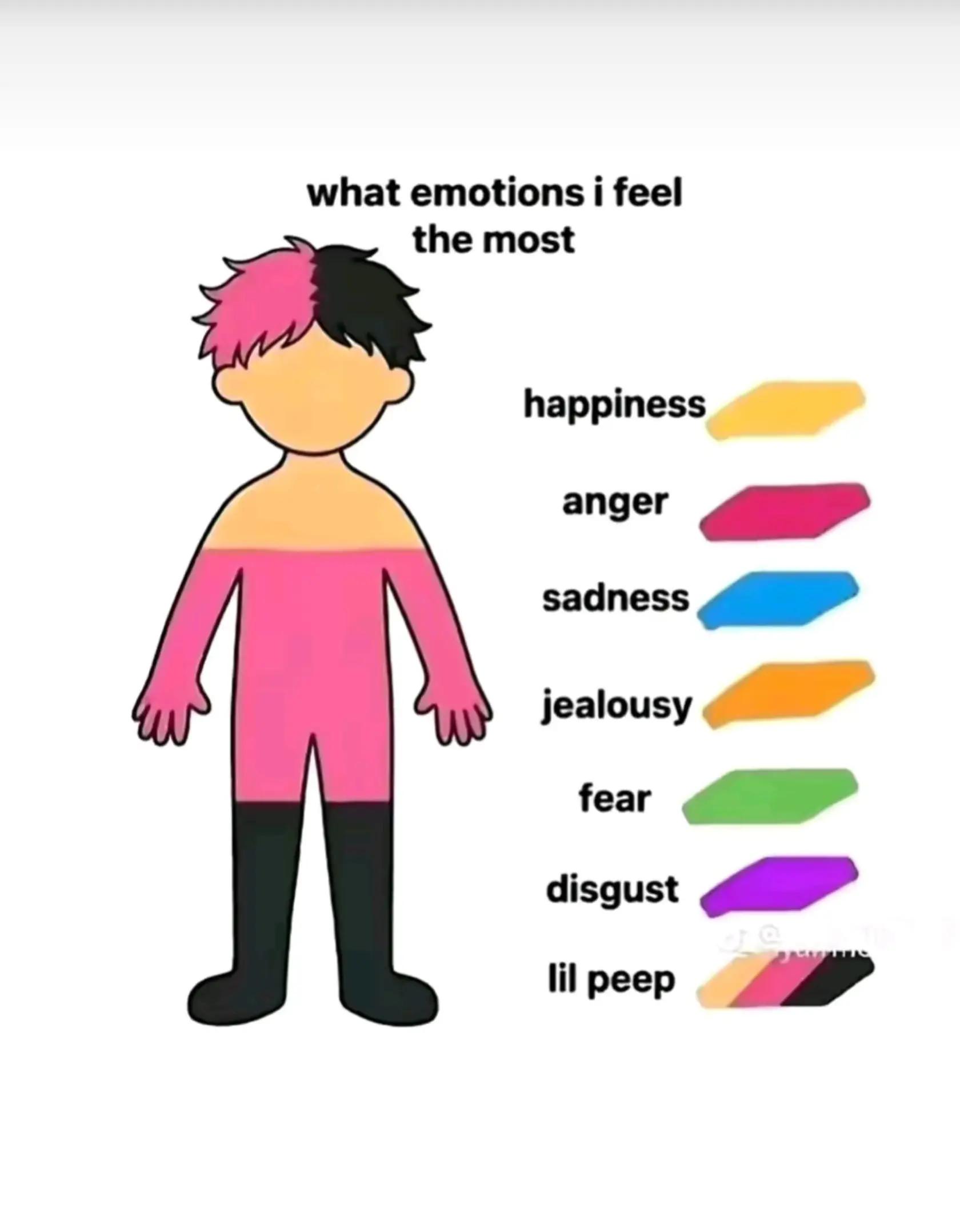 @โ๐๐ฉ๐ฆ๐ข๐ซ๐๐ซ๐ซ๐โ