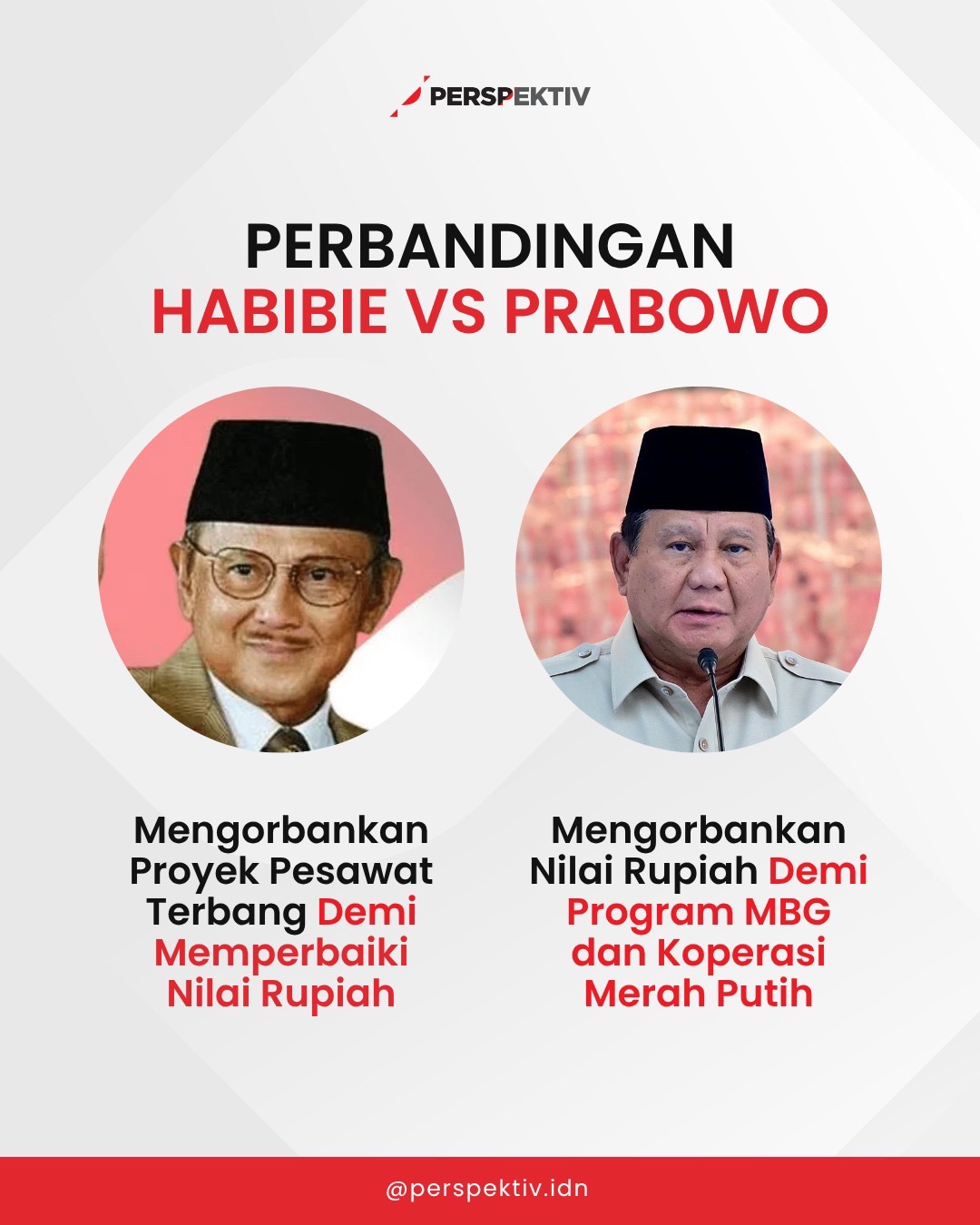 @Perspektiv Indonesia
