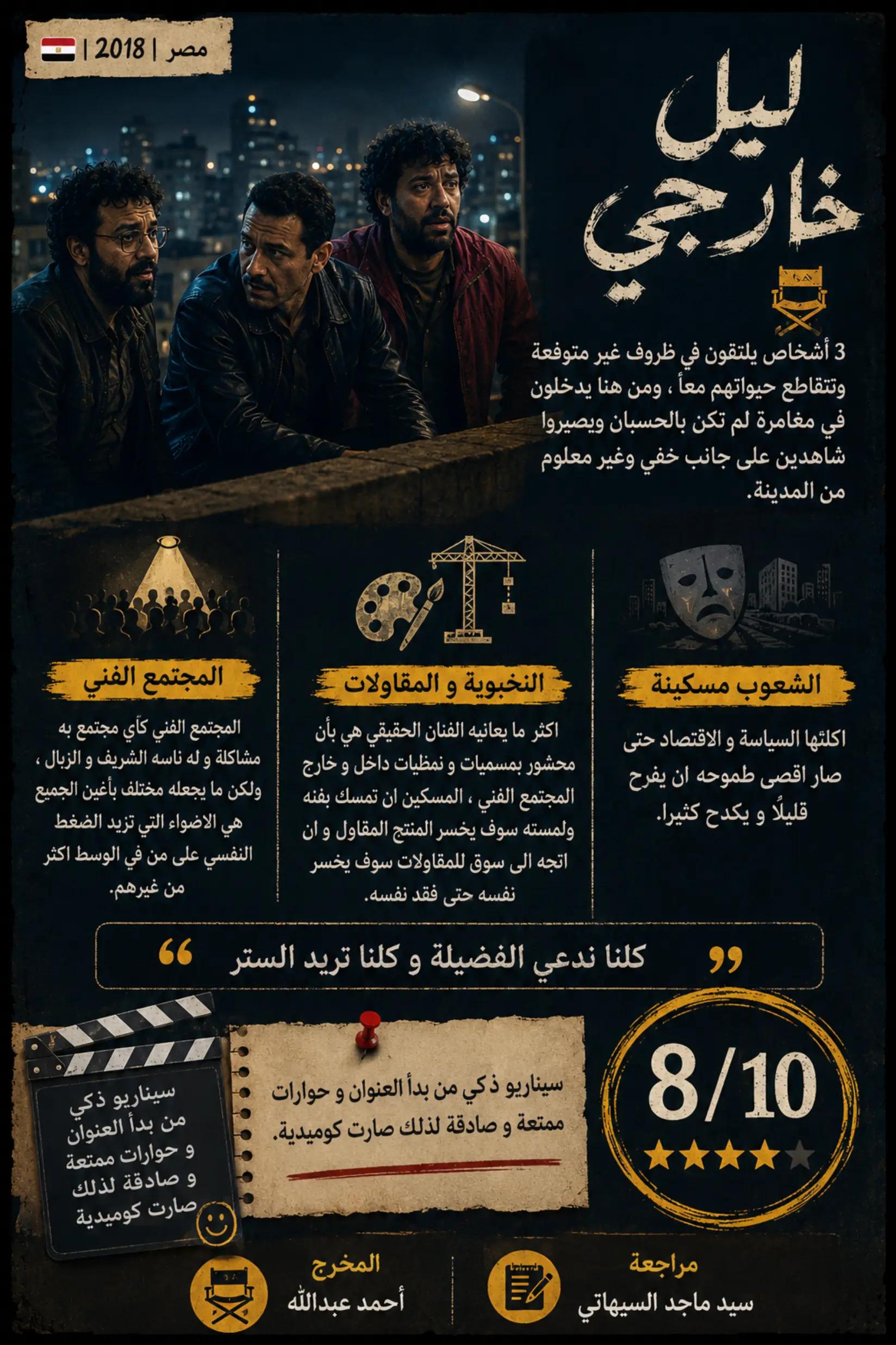 @سيد ماجد السيهاتي