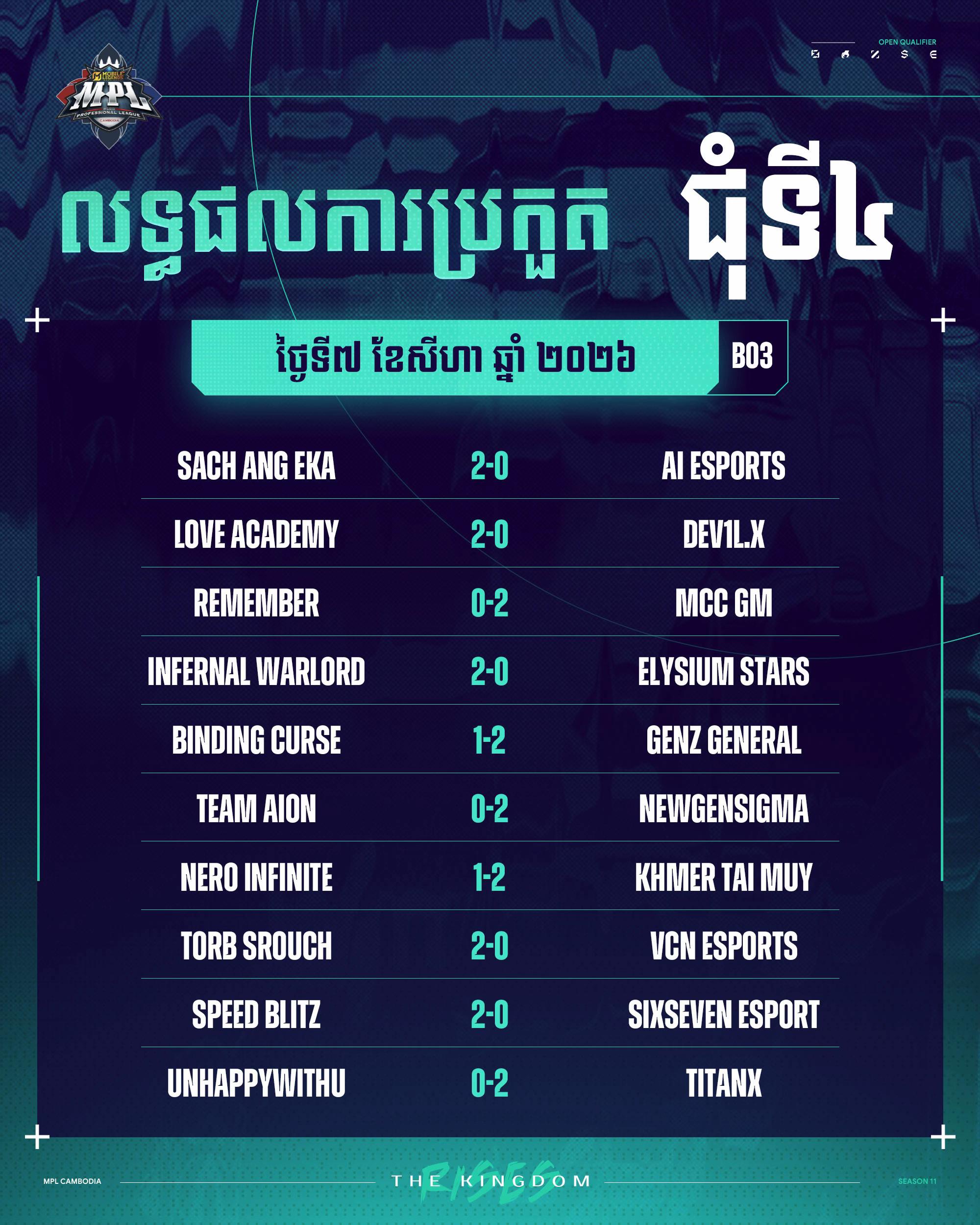@MPL Cambodia Official