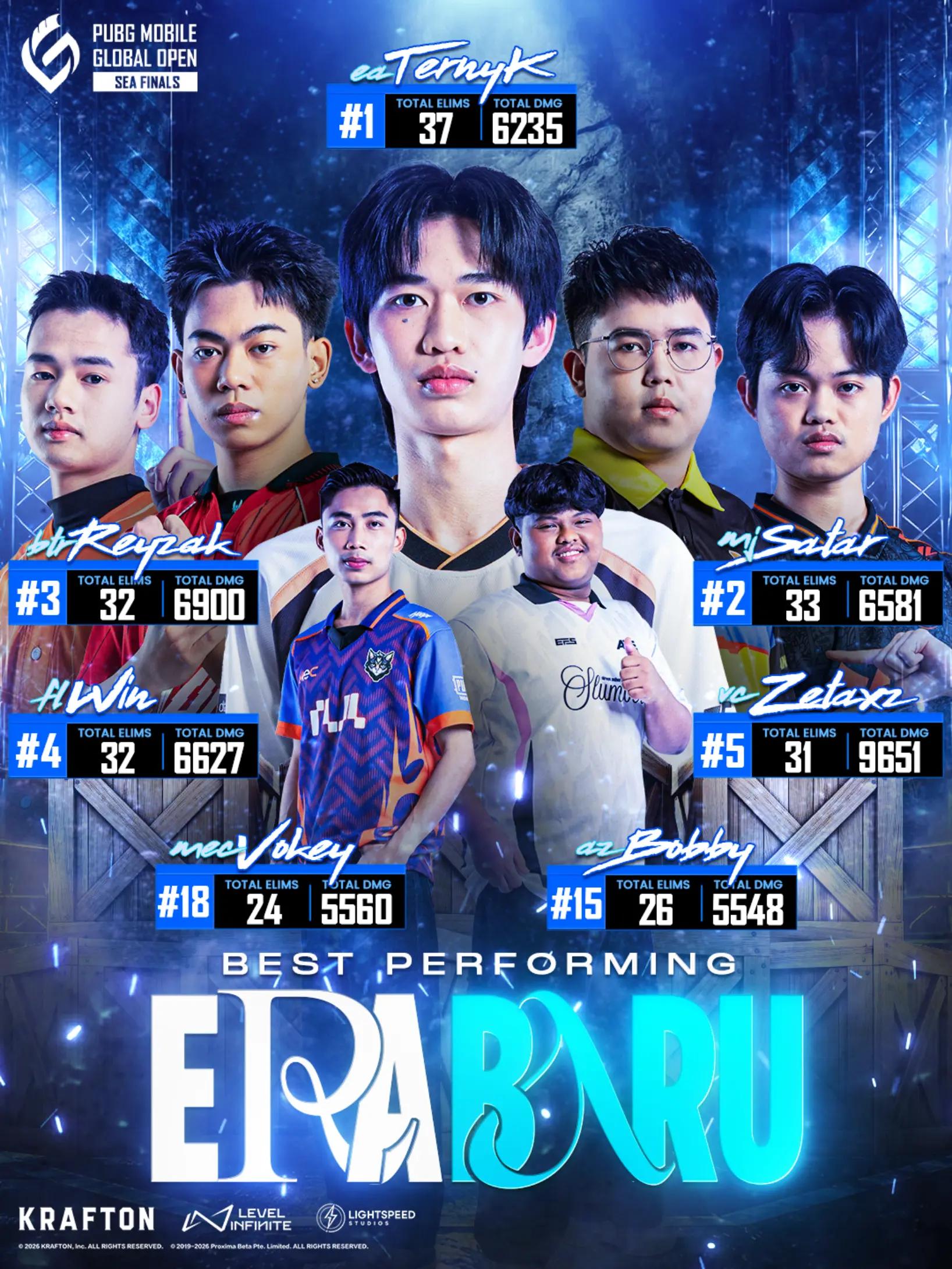@PUBG MOBILE Esports Malaysia