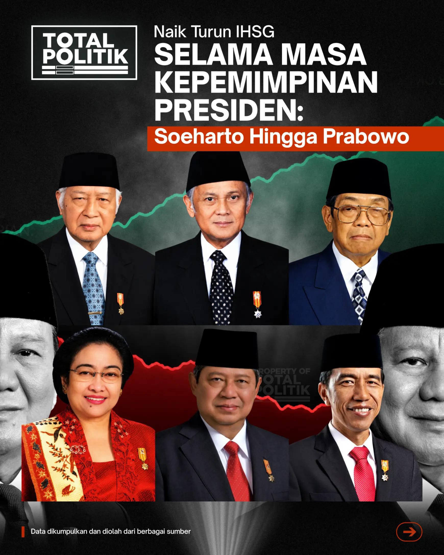 @Total Politik