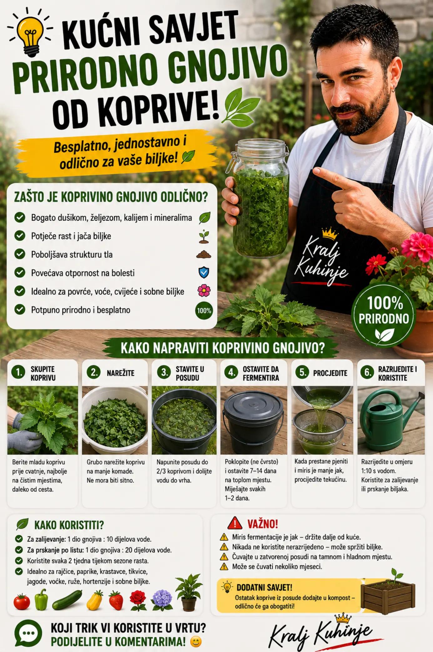 @👑Kralj Kuhinje👑