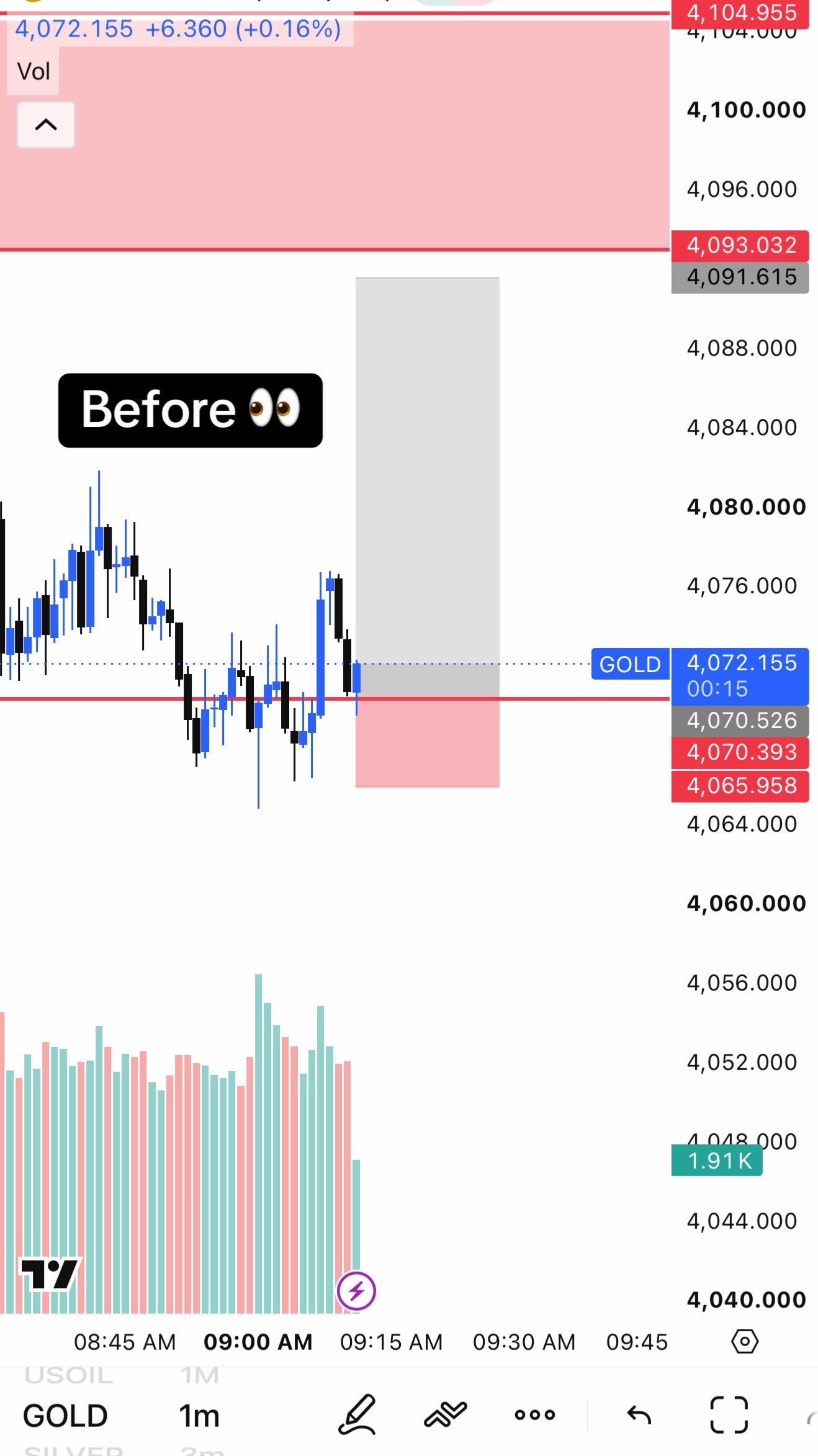 @The Banker Trader