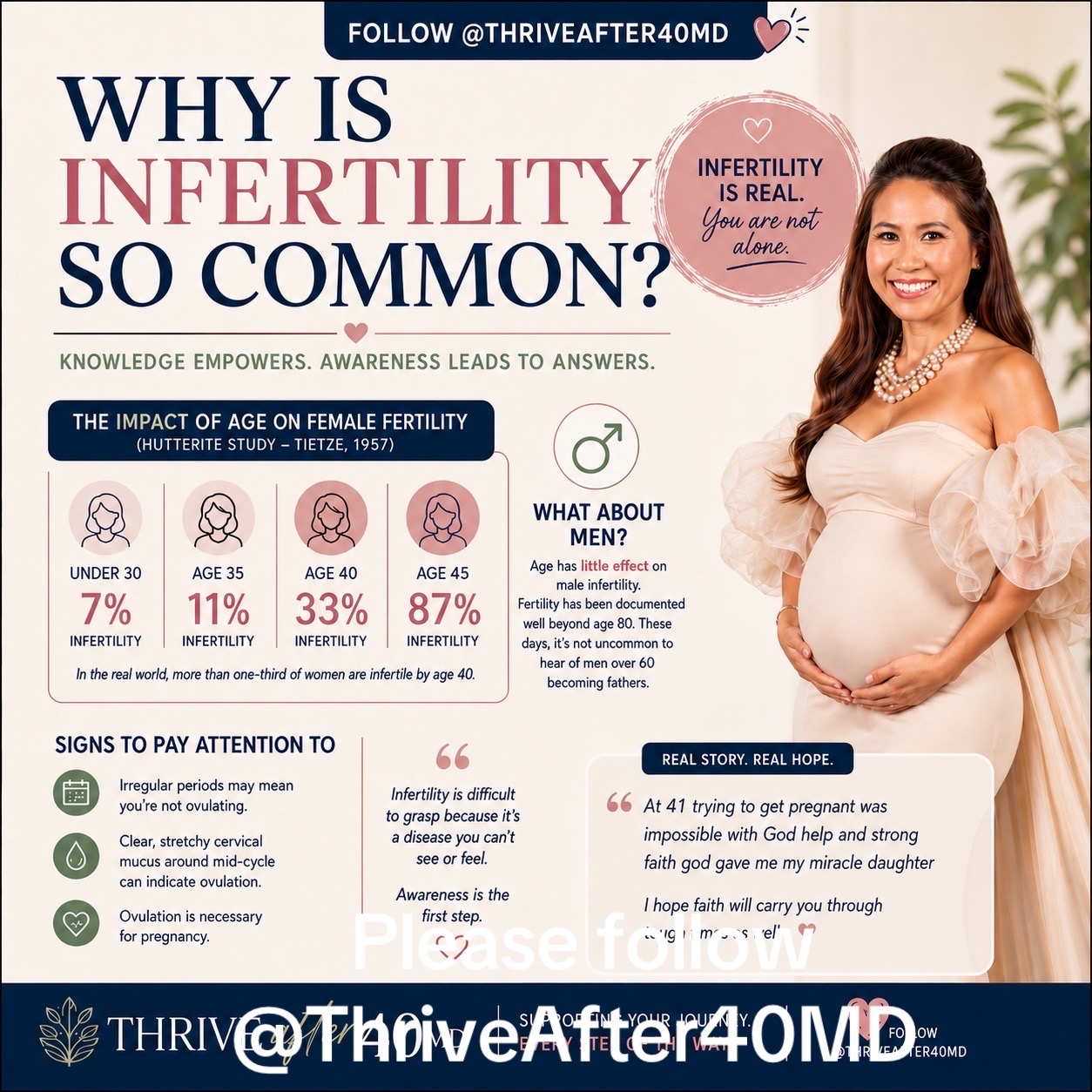 @thriveafter40md