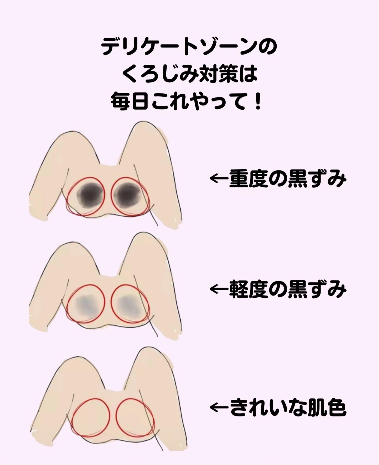 @さな💉☁️
