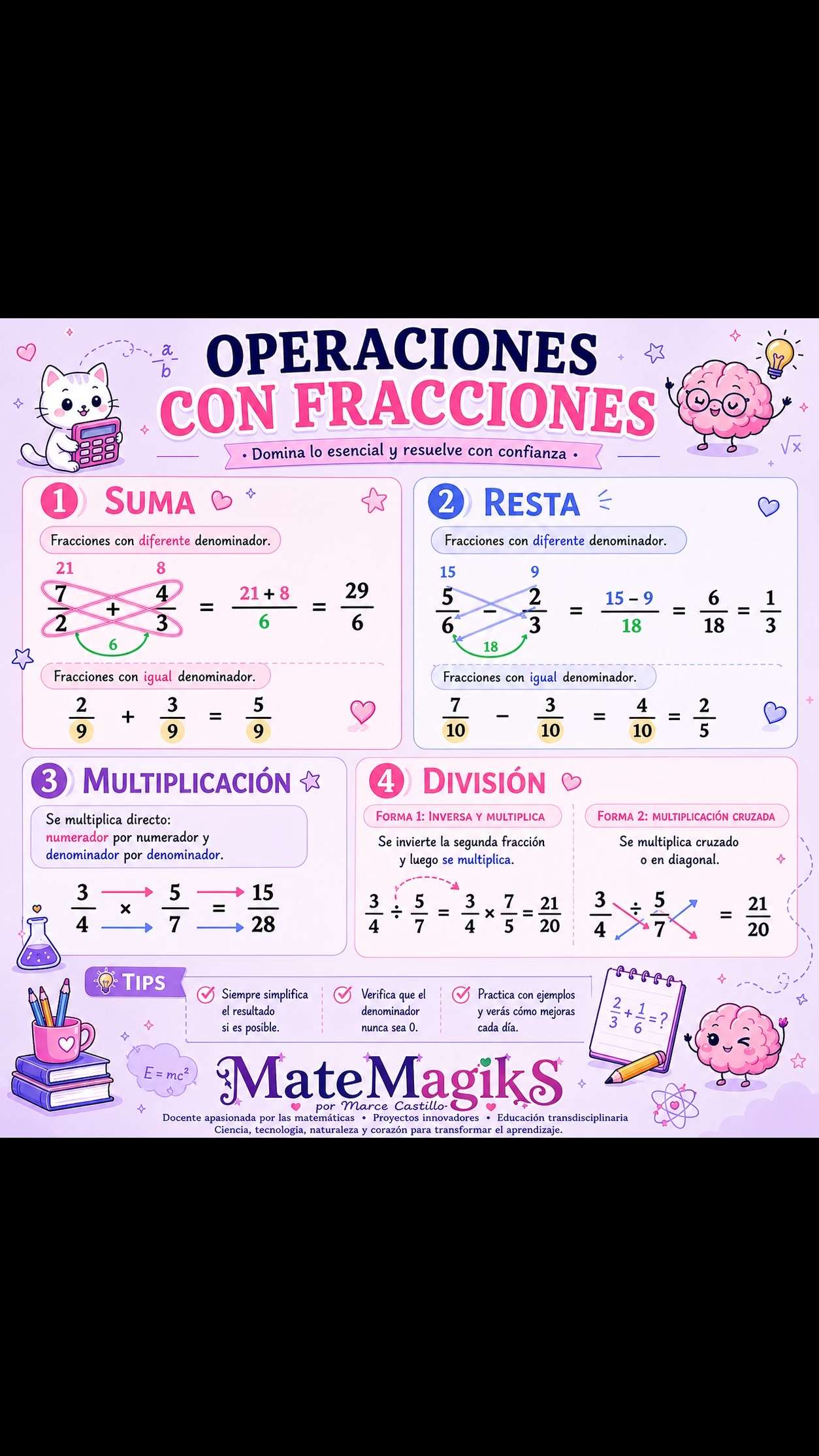 @Marcela Castillo