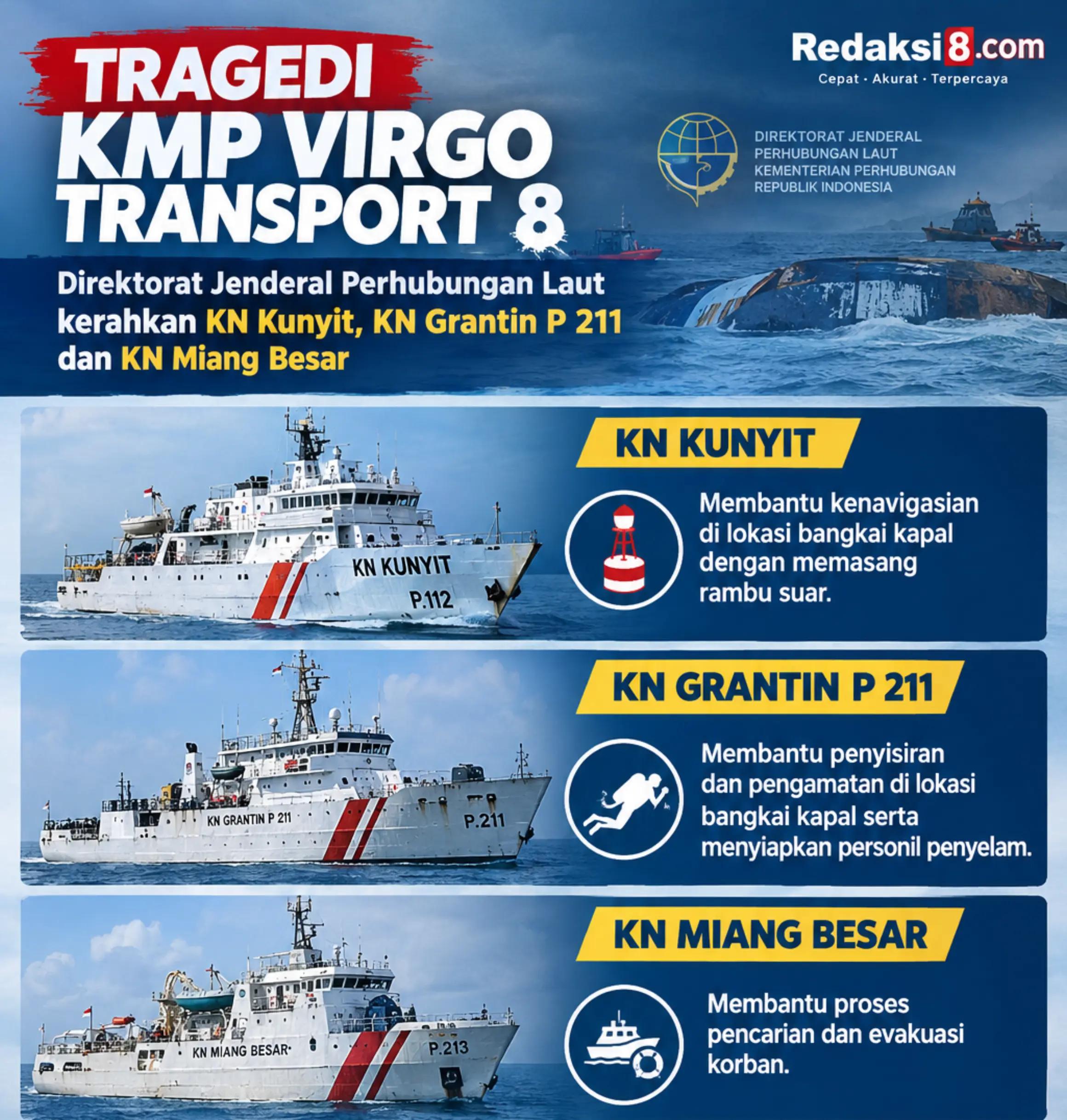 @redaksi8.com
