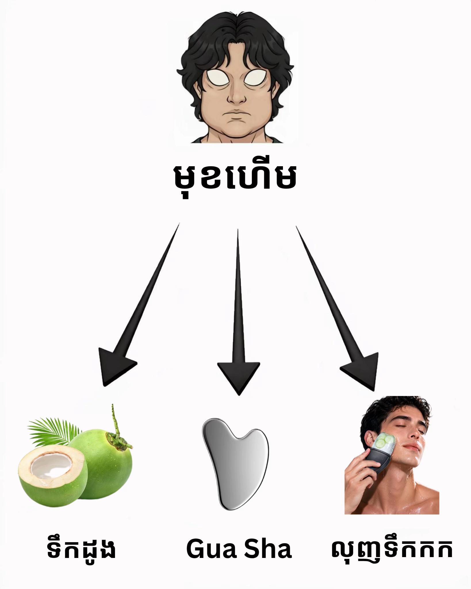 @LookinGud