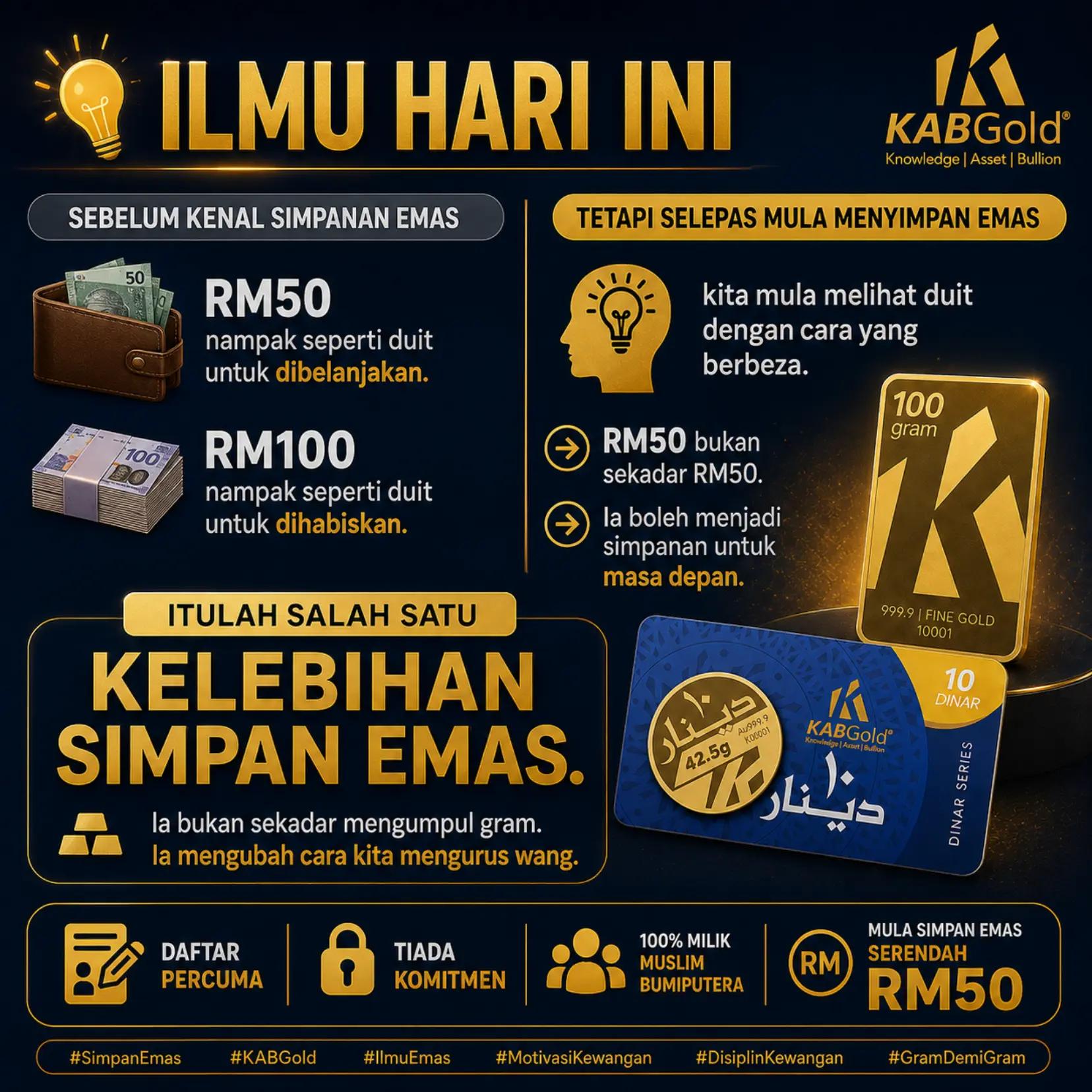@Muhammad Hafizulruddin