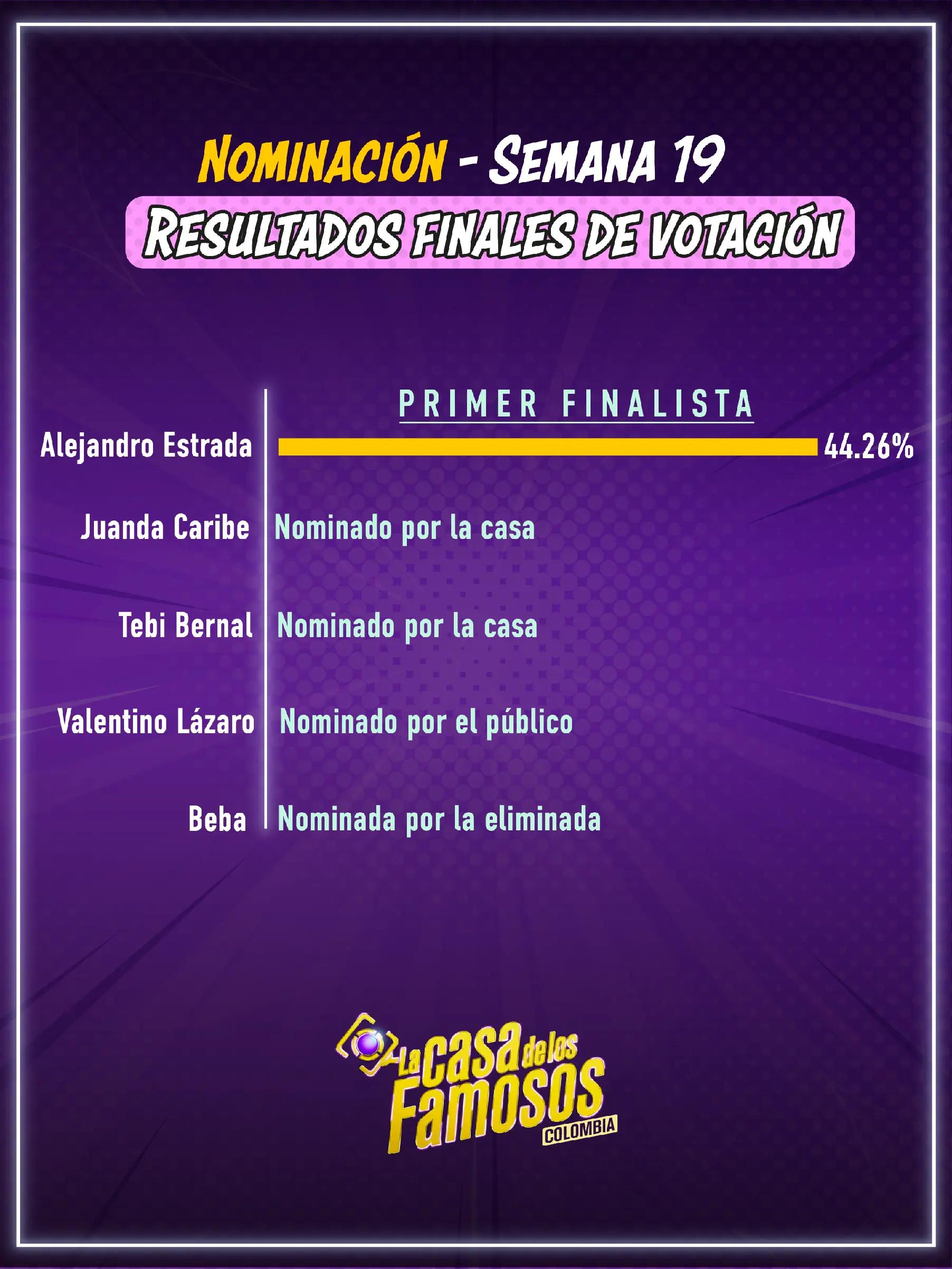 @CanalRCN