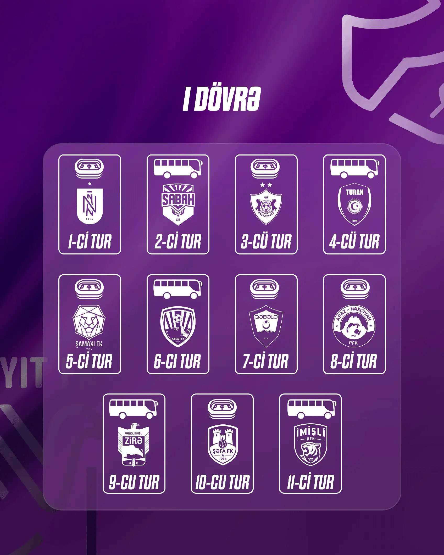 @Sumqayıt FK