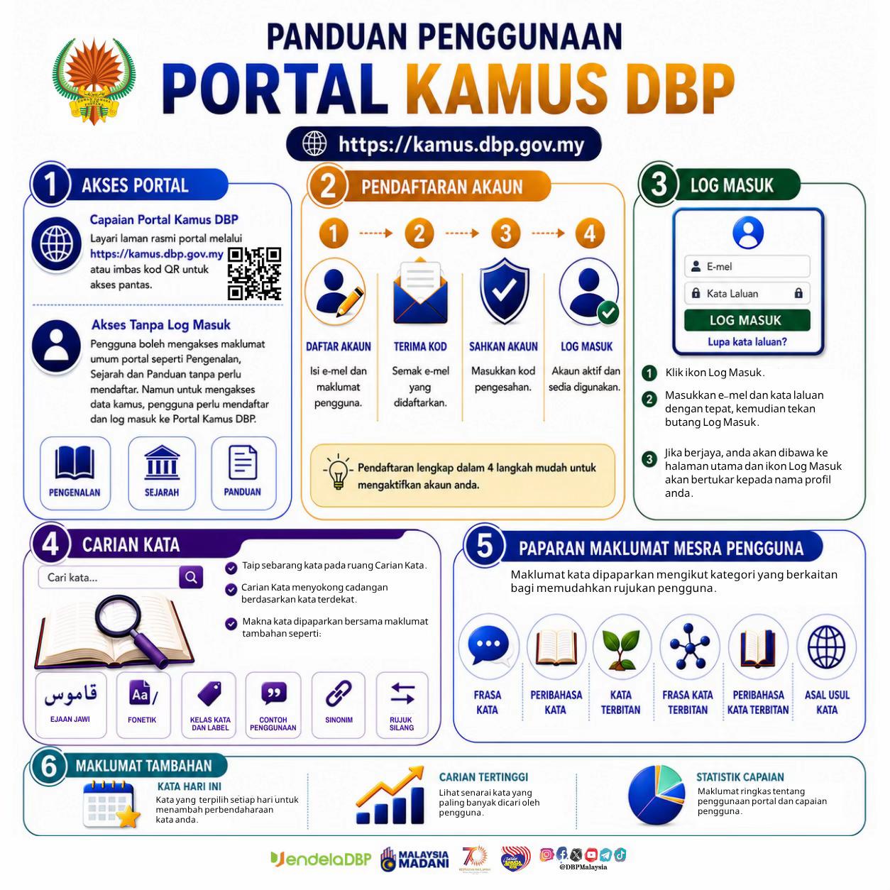 @DBPMalaysia