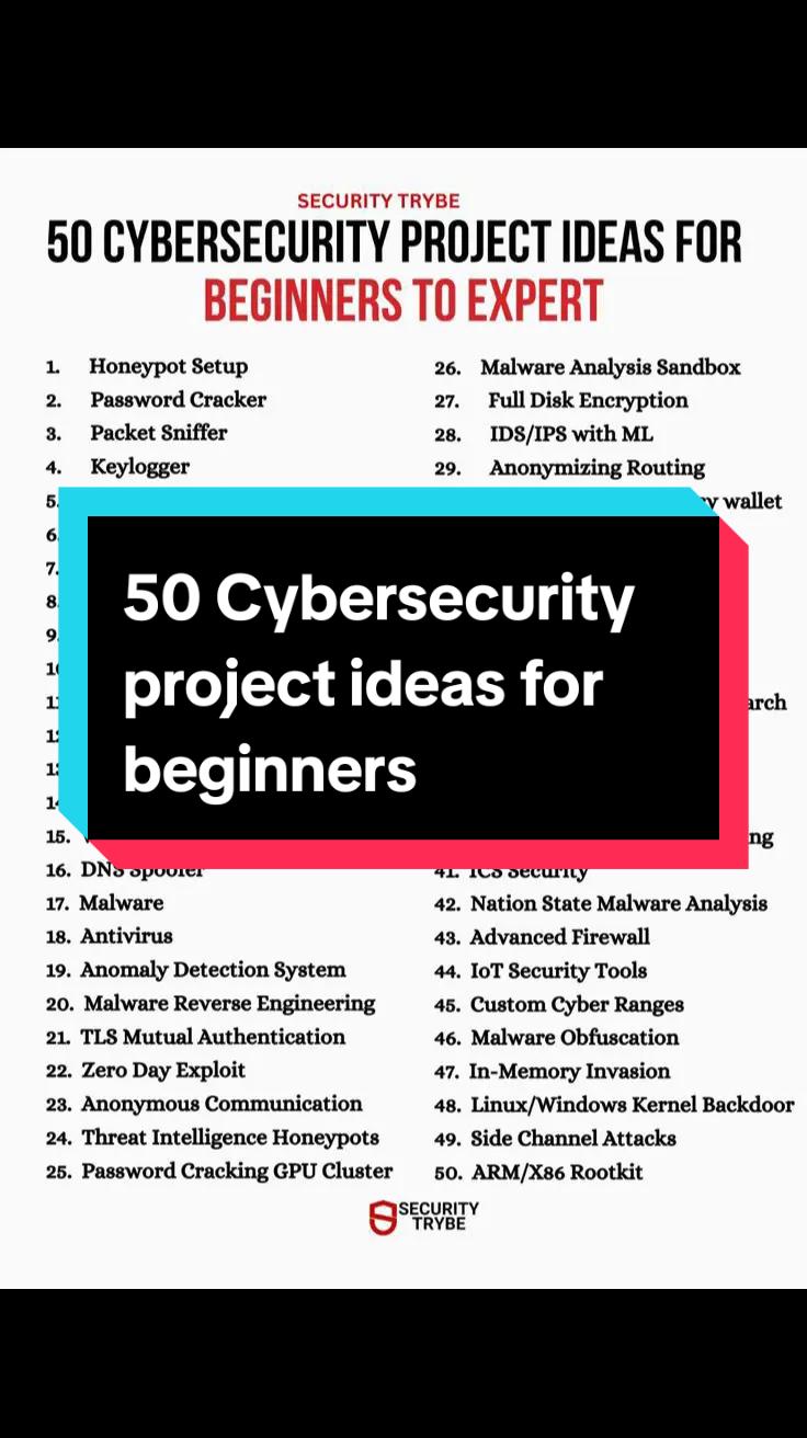 @Cybersecurity | Victoria 😍
