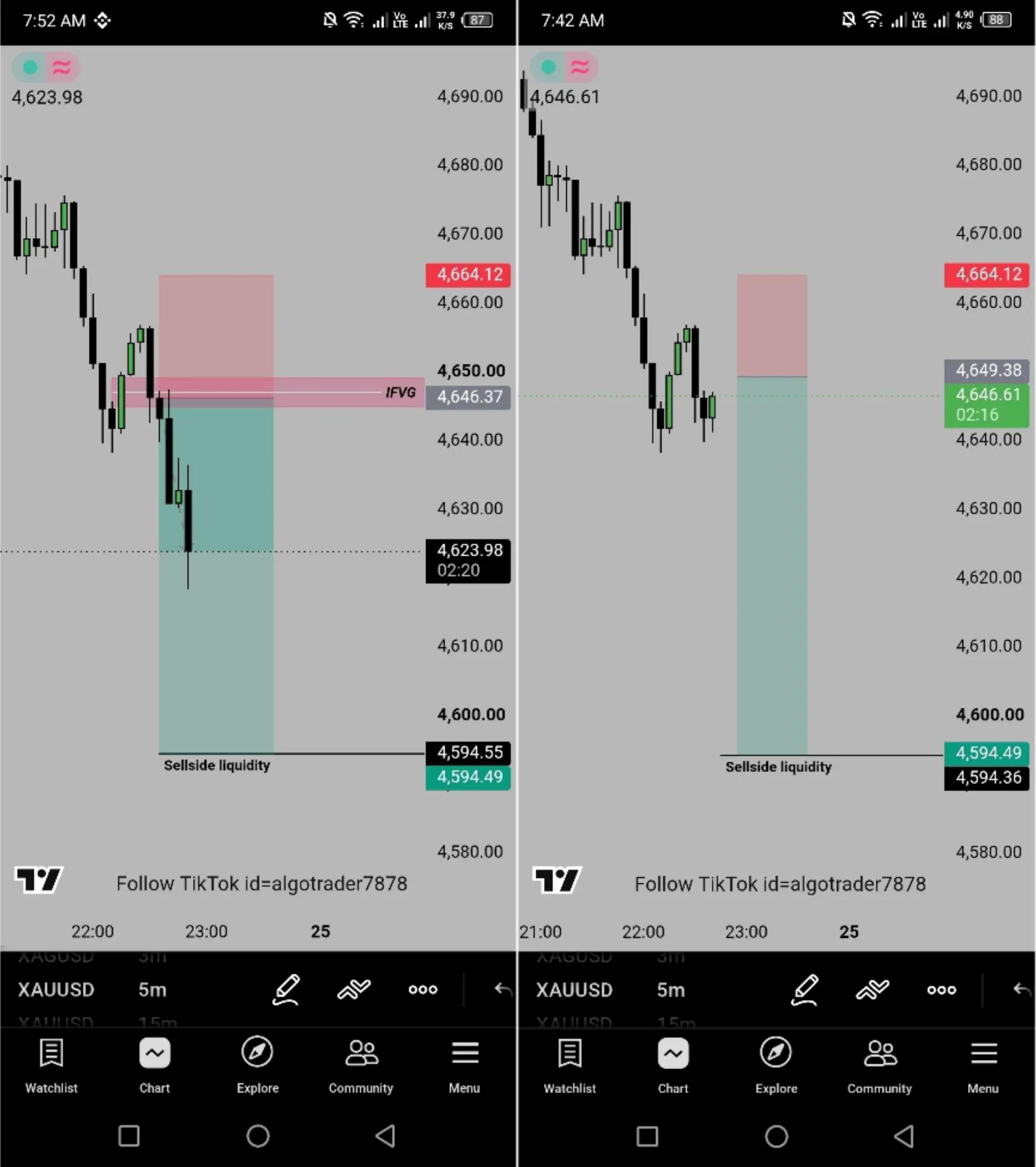 @ALGO TRADERS
