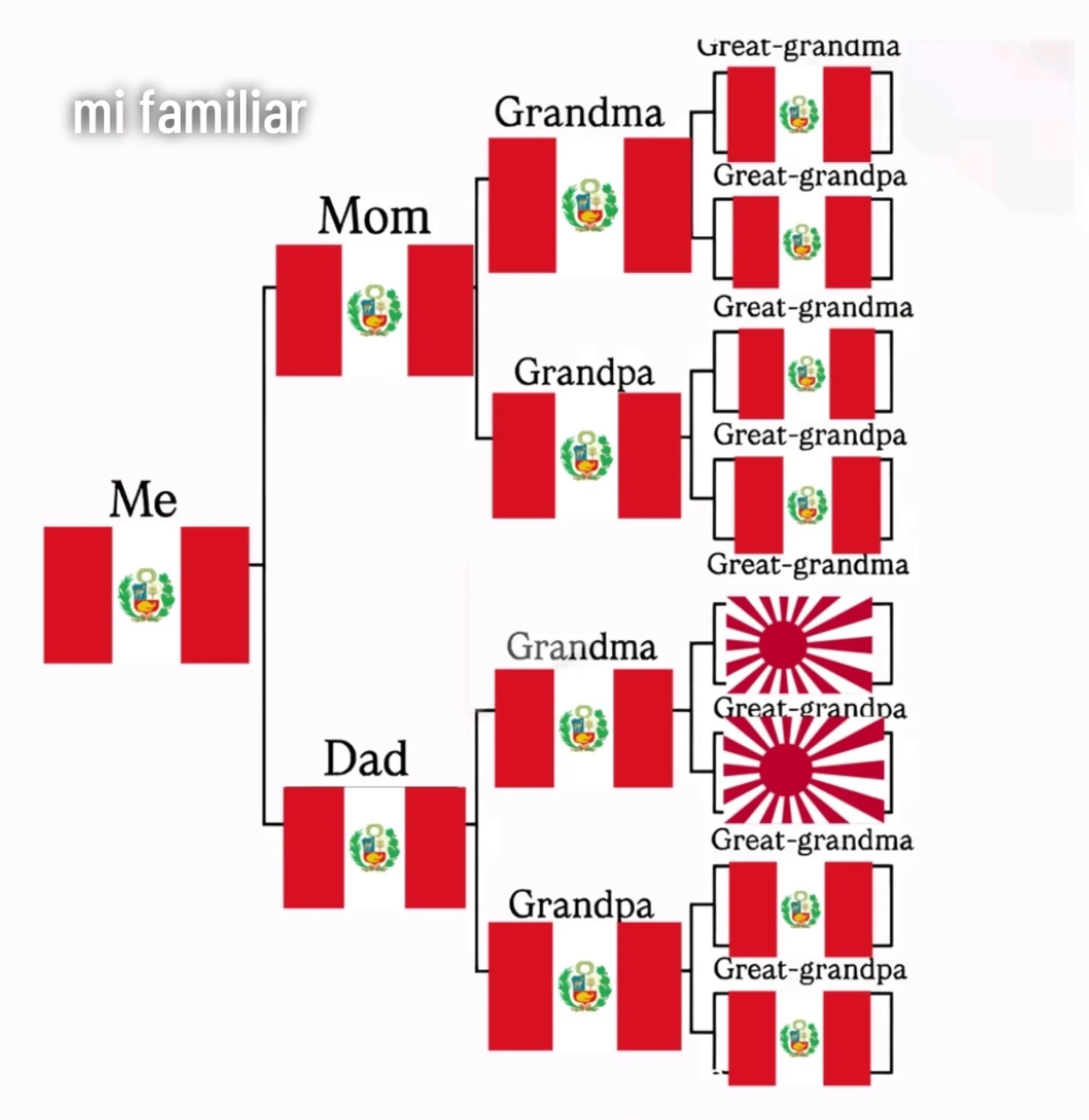 @andryu🇵🇪🇺🇸🇷🇺🇪🇺