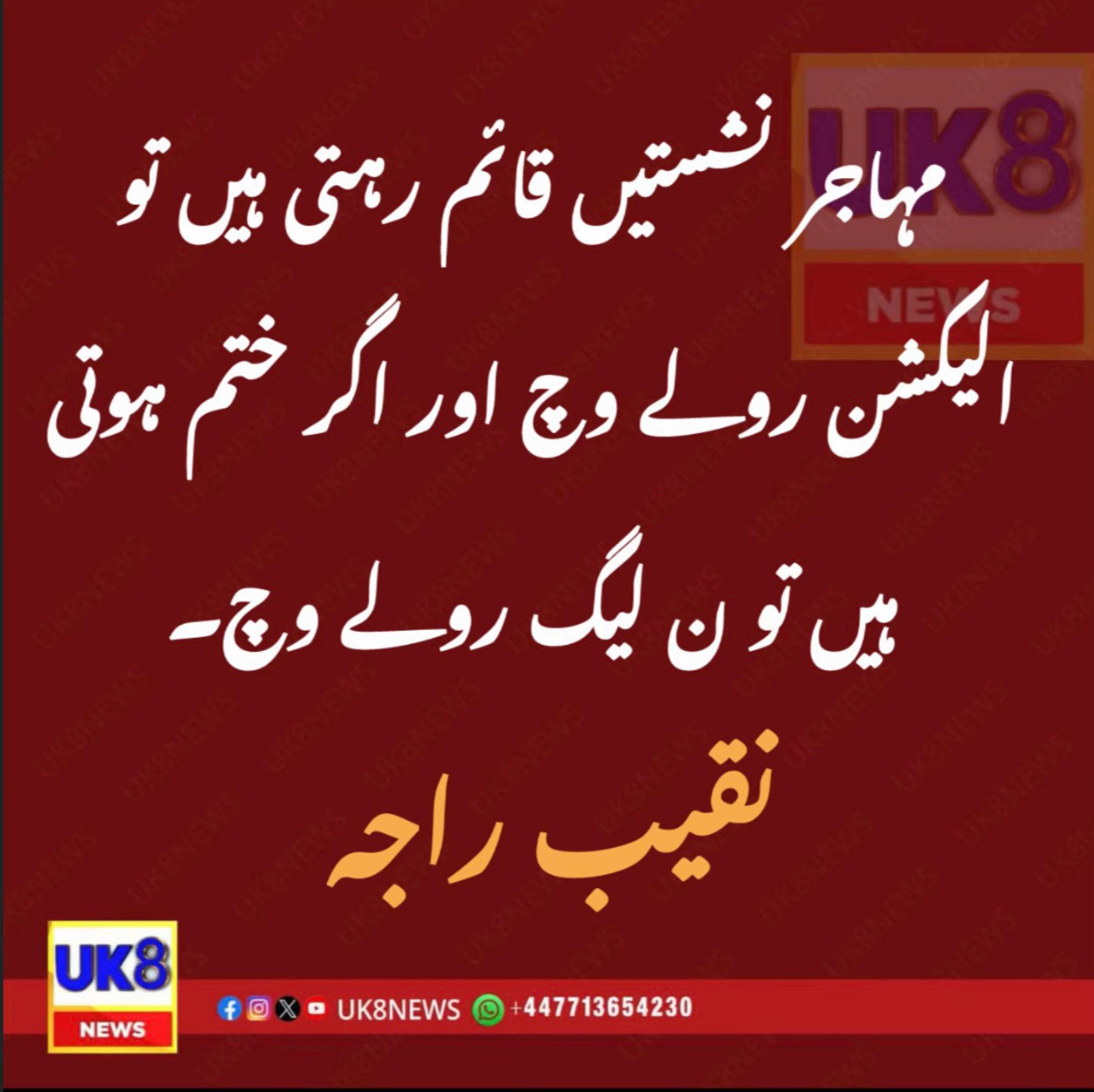 @Naqeeb Raja