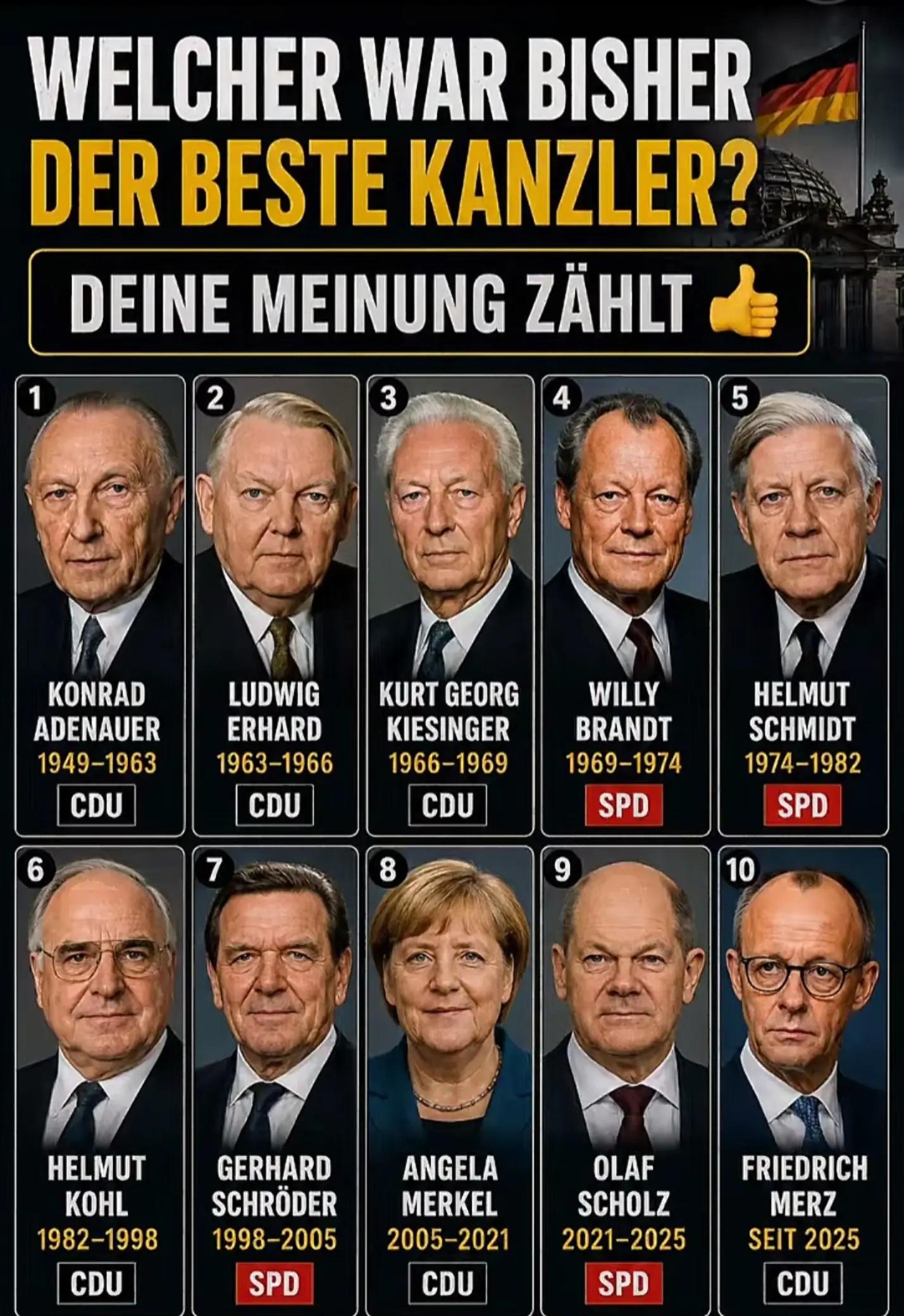 @Kaugummikarsten