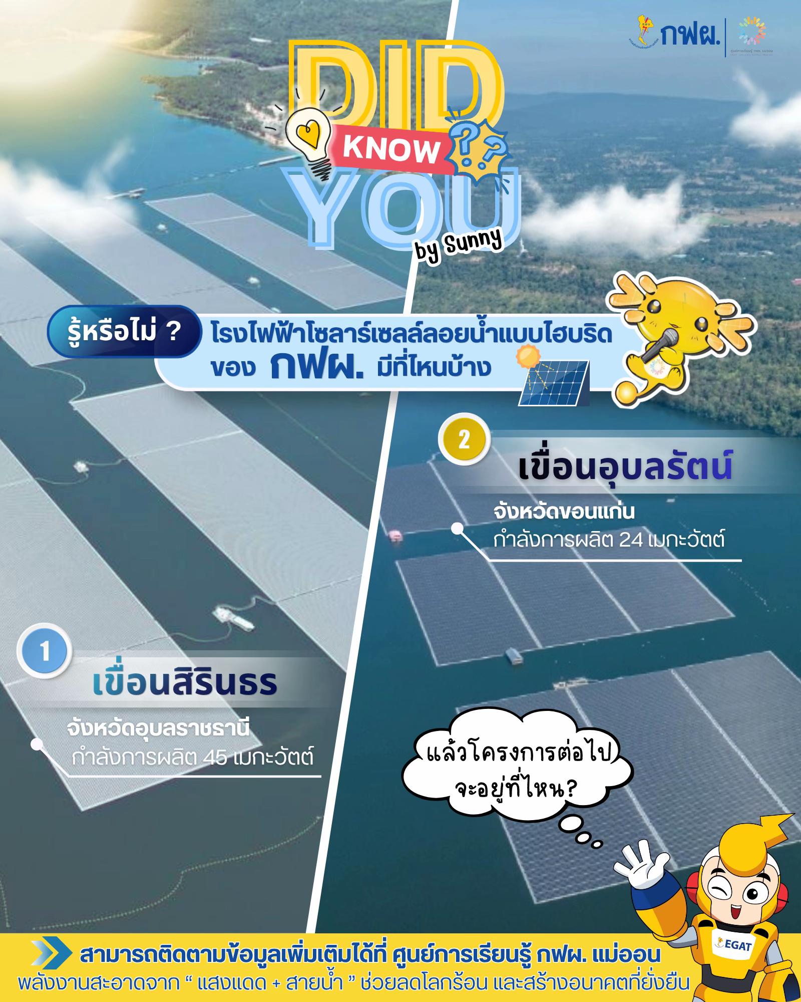 @ศูนย์การเรียนรู้ กฟผ. แม่ออน