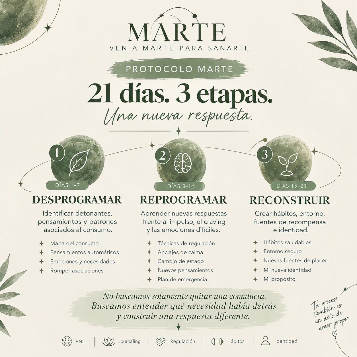 @Ven a Marte Para Sanarte