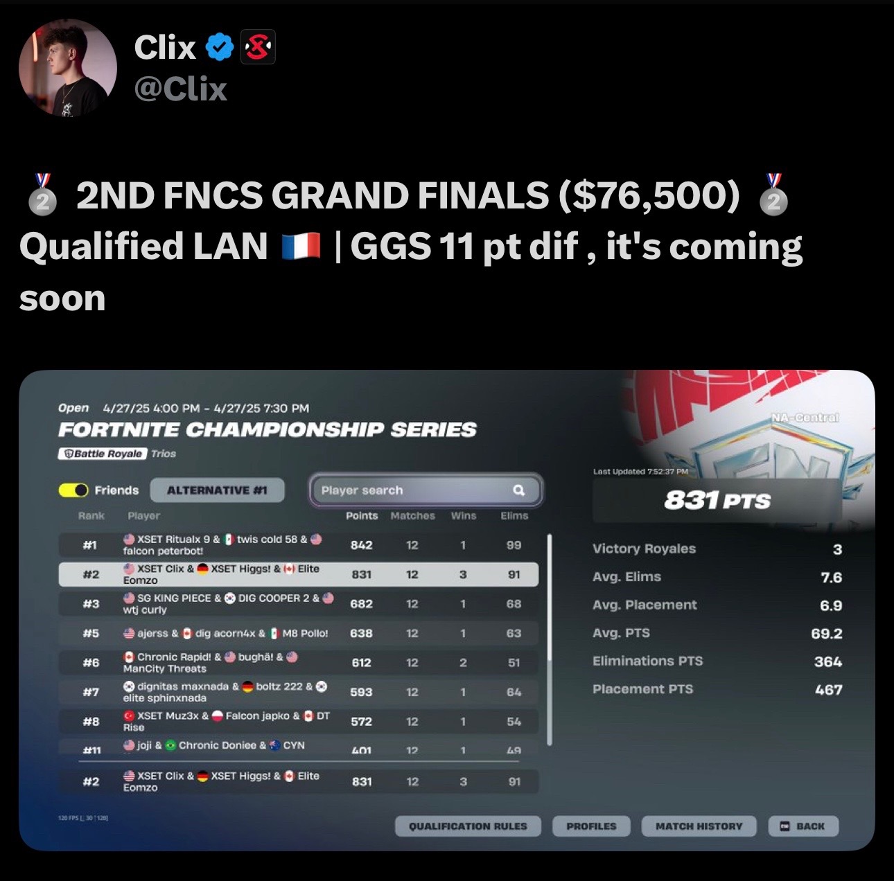 @Clix Clips