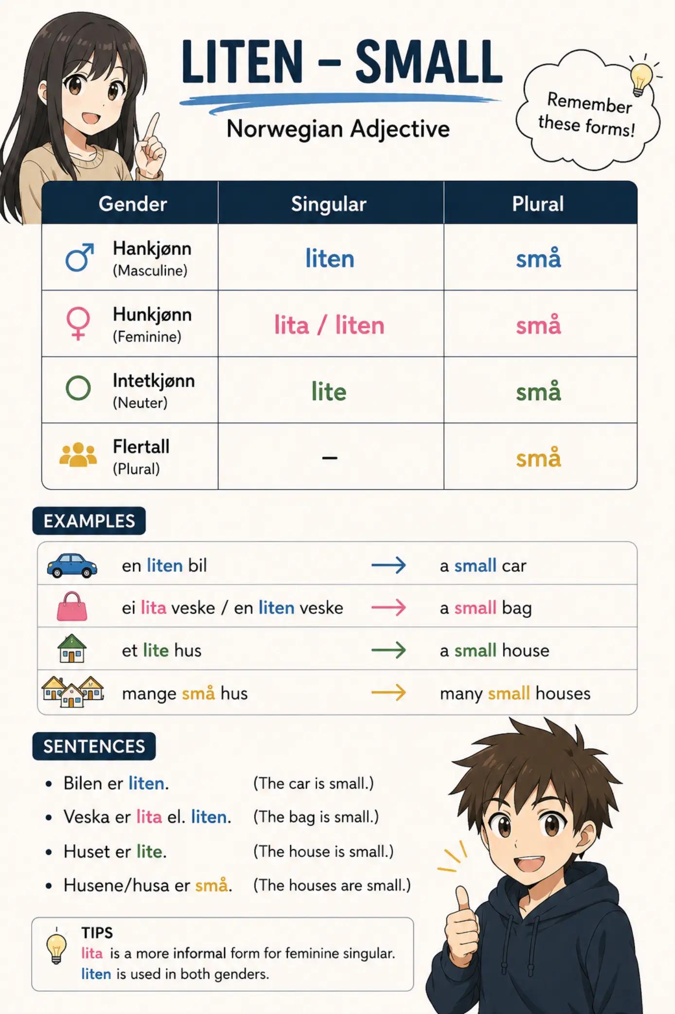 @Norwegian-English