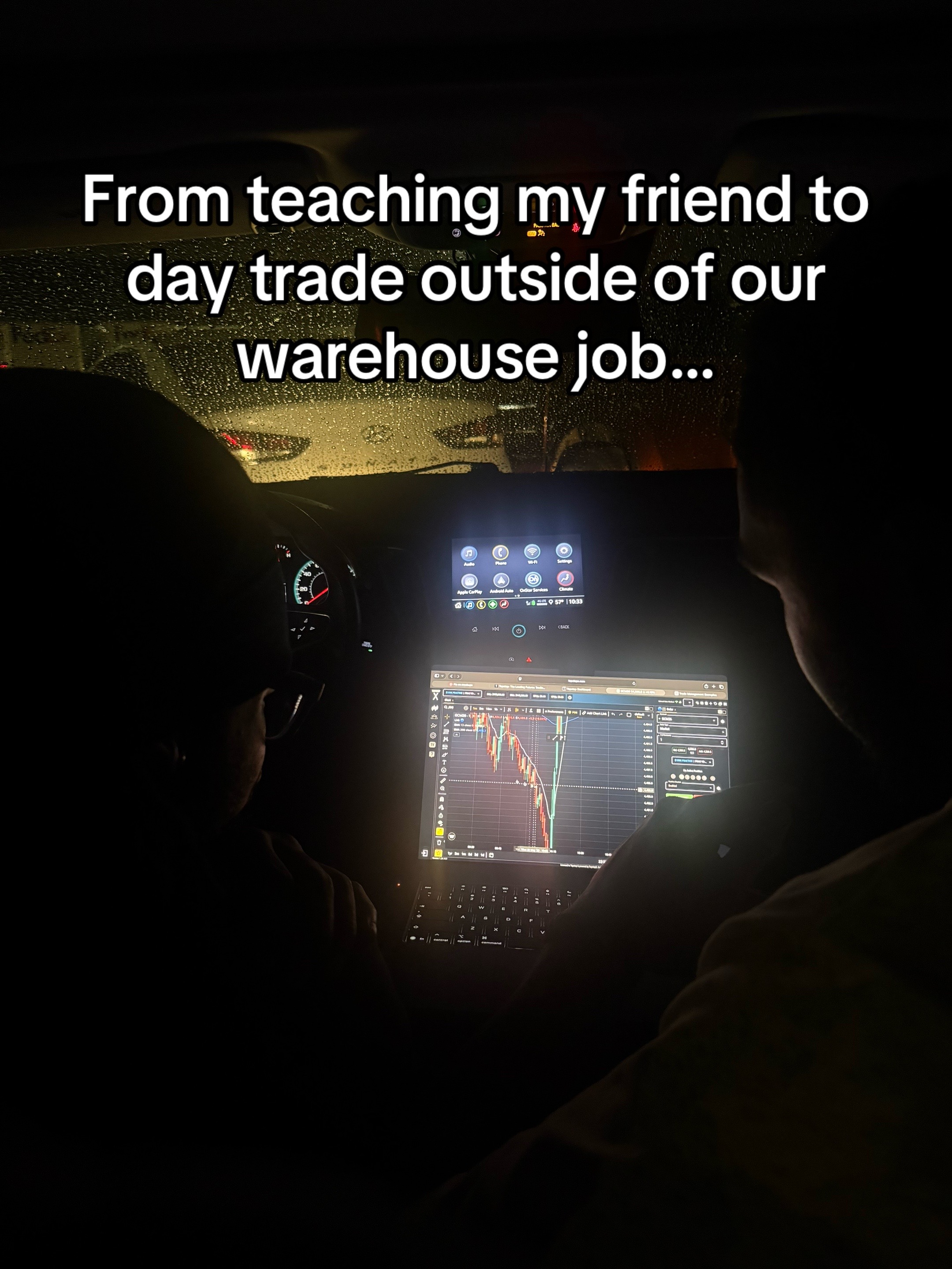 @Haime Trades