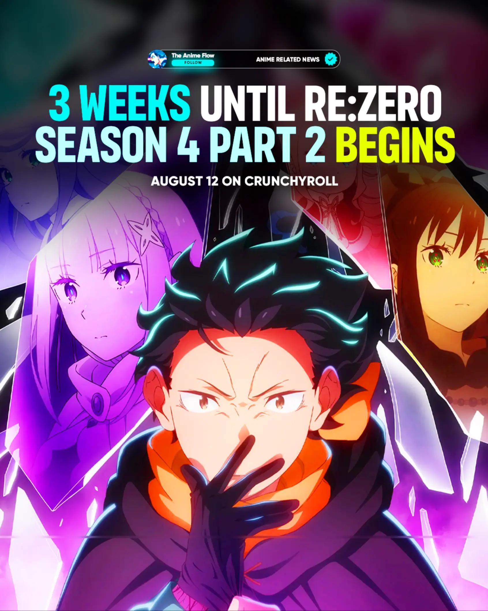 @Anime DomainX | Anime News