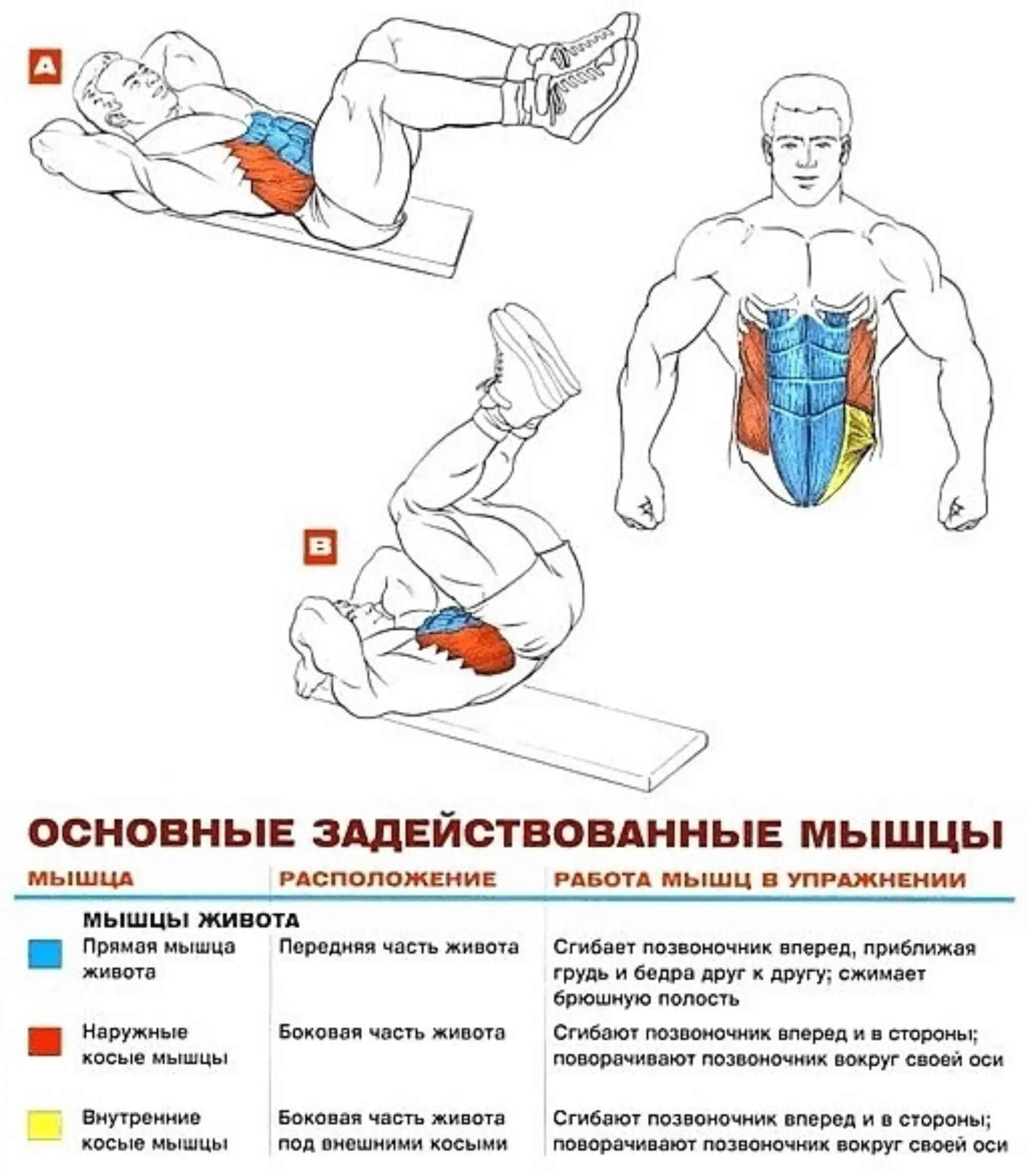 @Джони Трэп