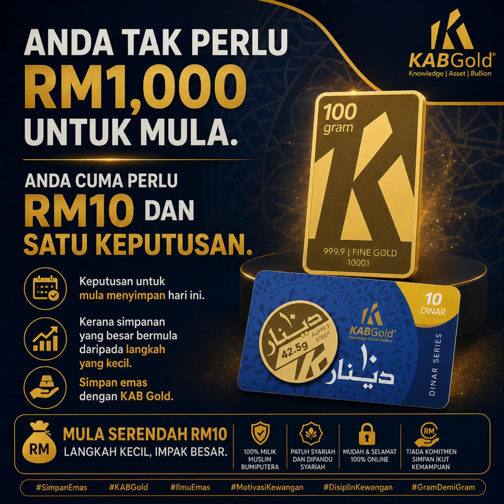 @Muhammad Hafizulruddin