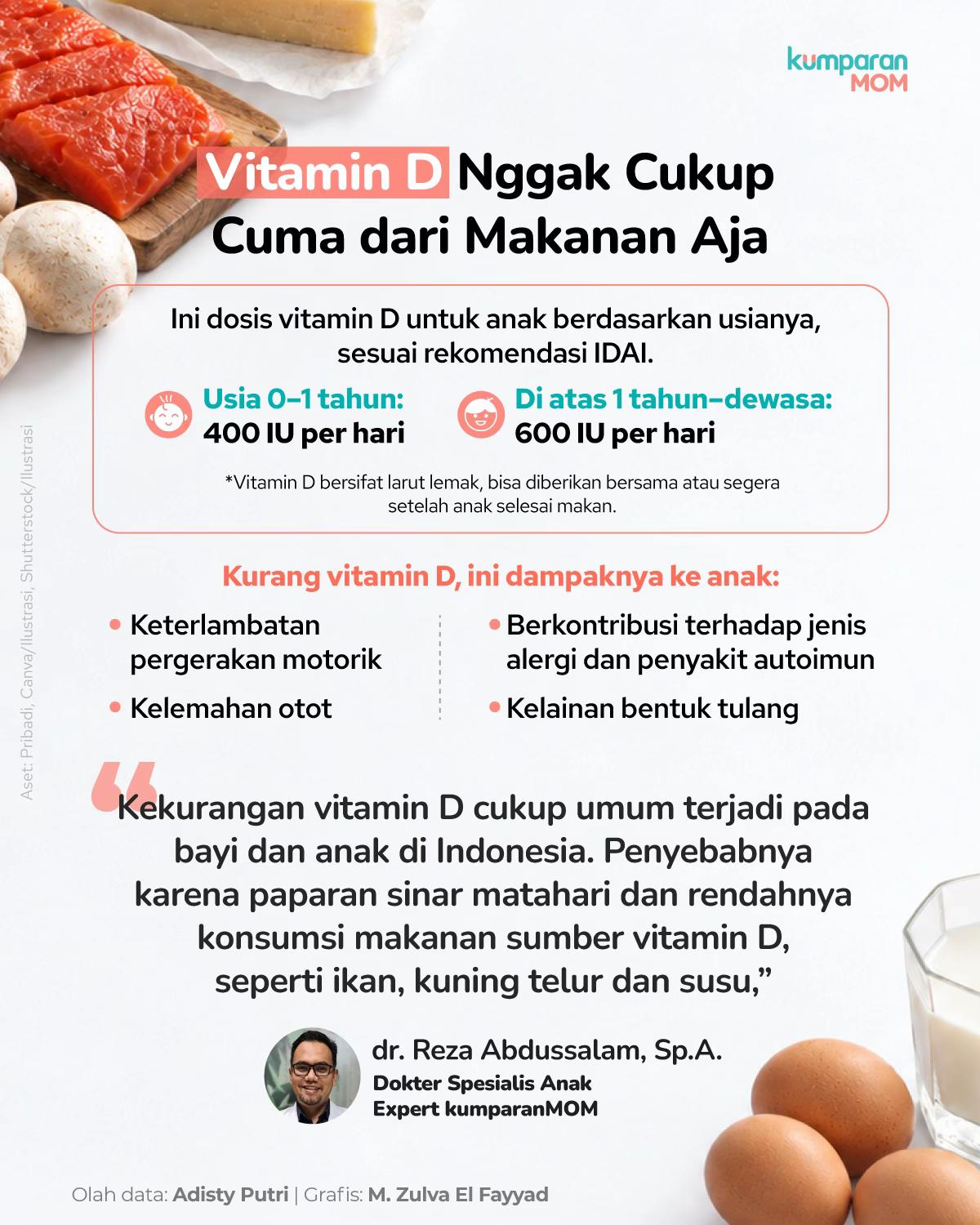@kumparanMOM