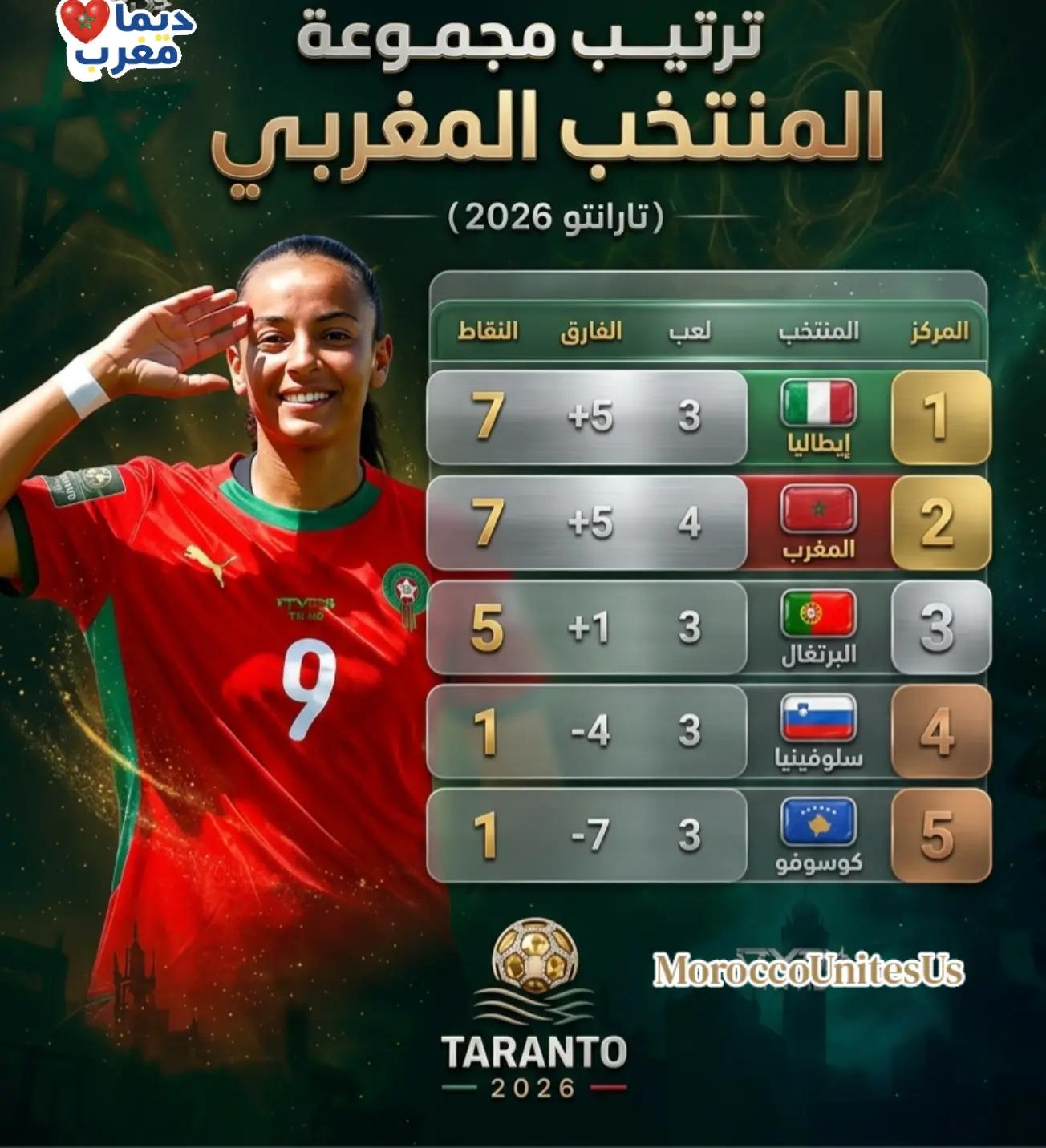 @Morocco Unites Us