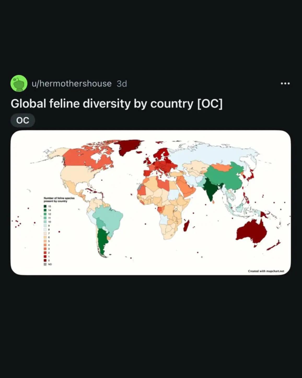 @we have the data