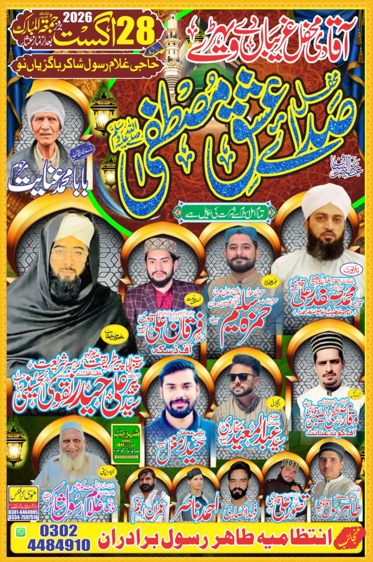 @Syed Abdul Moeed
