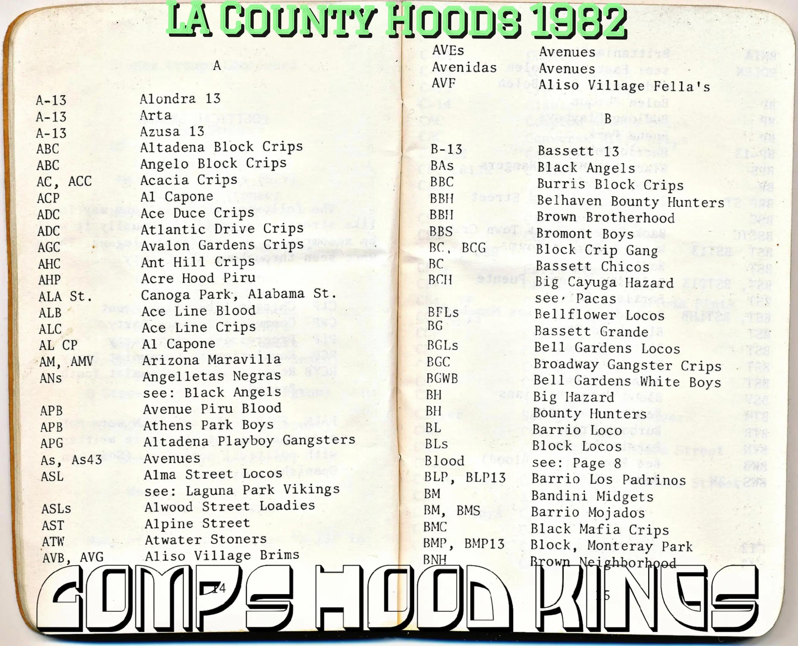 @Hood Kings