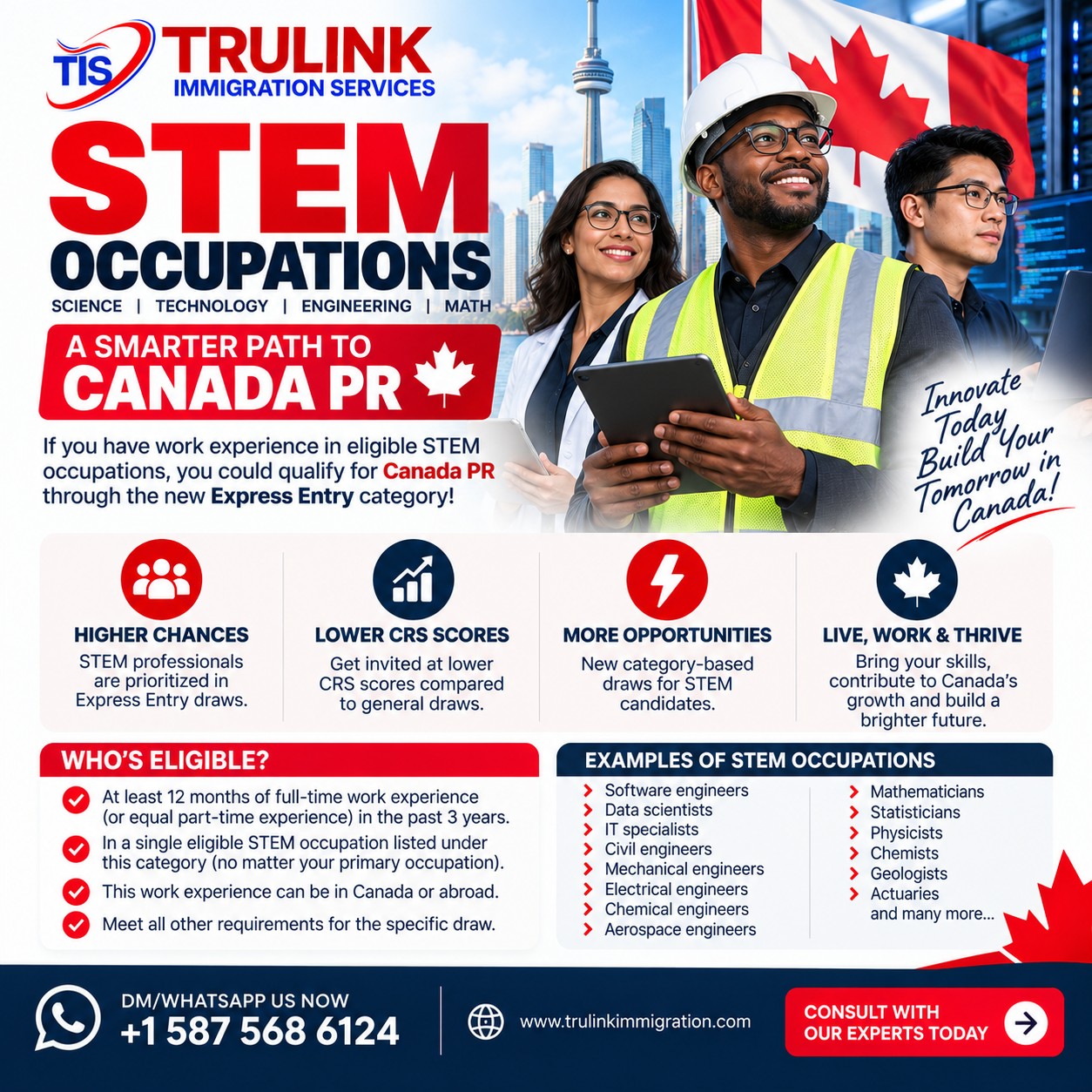 @Trulink Immigration Services