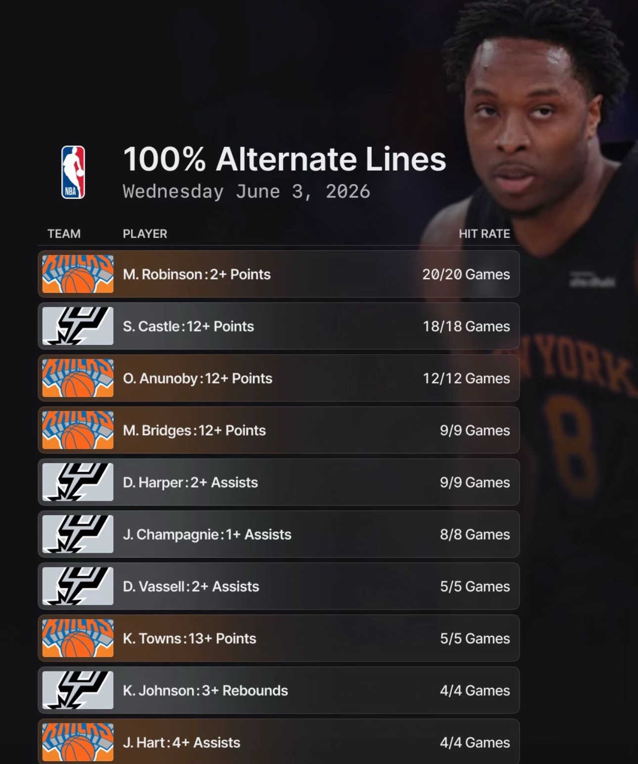 @Sharp sports bettors💰💰💰