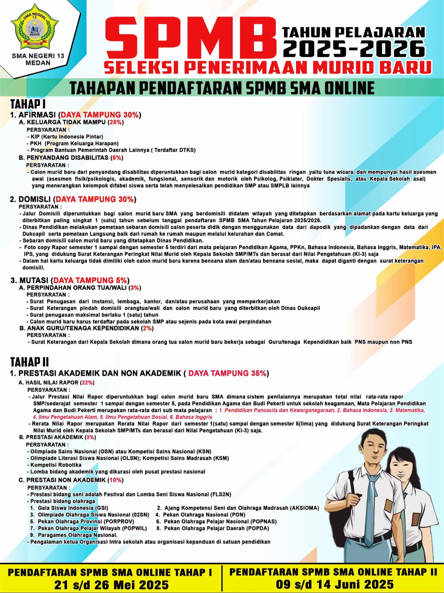 @SMAN 13 MEDAN