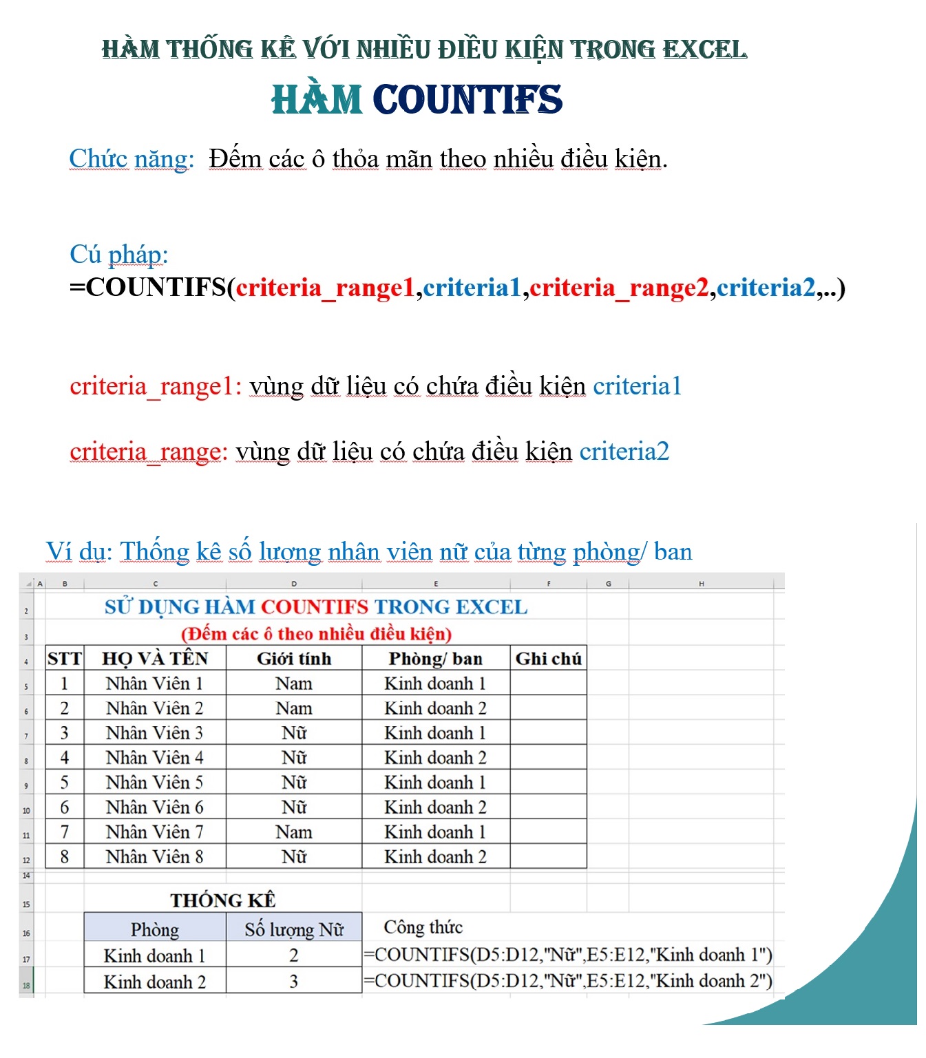 @TIN HỌC VĂN PHÒNG, THPT