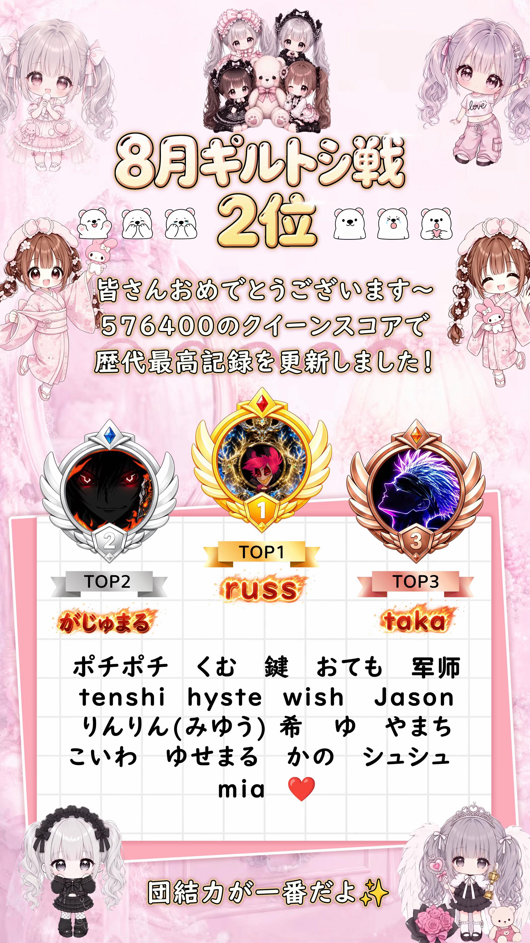 @ソフィアつ🐻❄️⊂