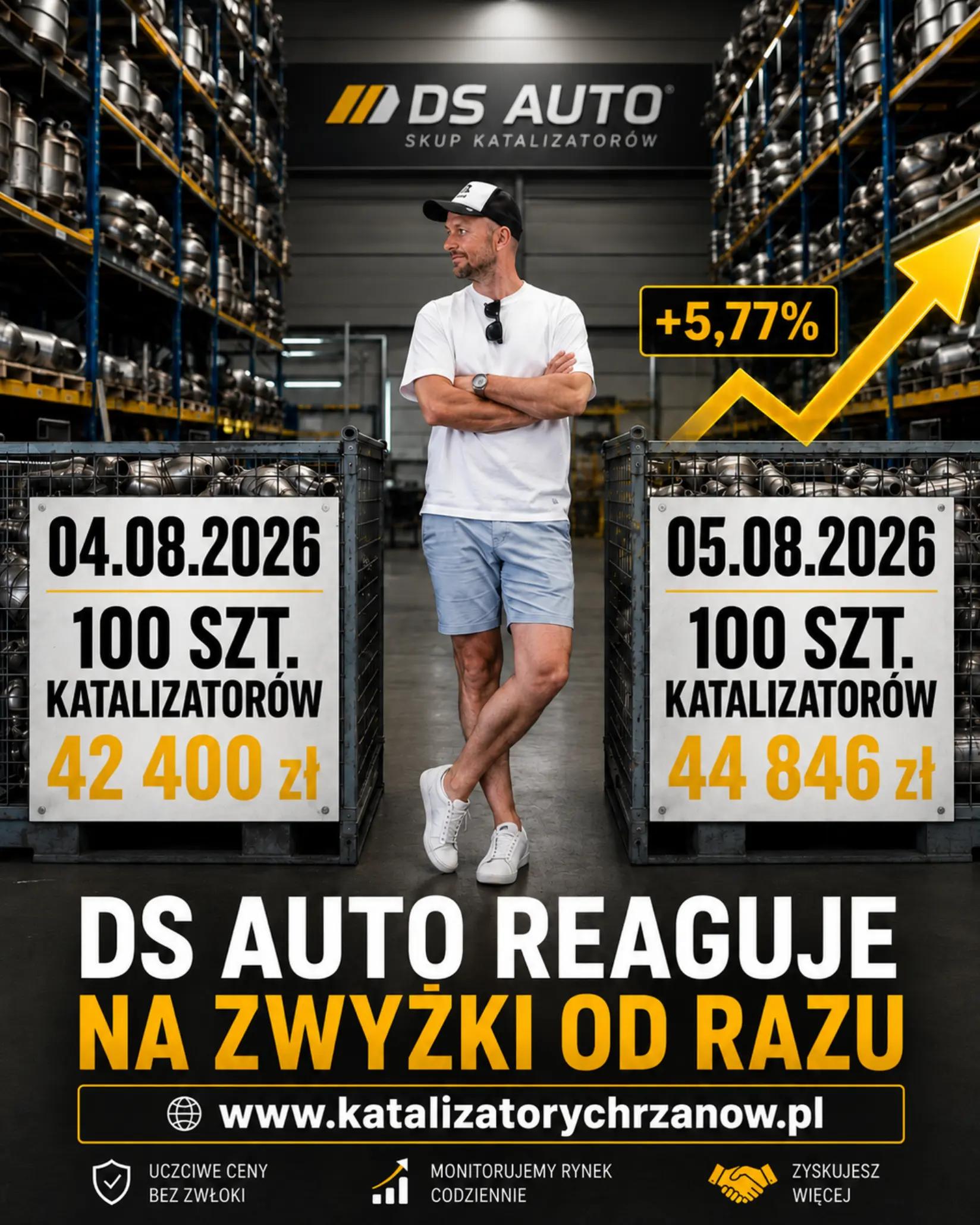 @DSAUTO-katalizatorychrzanow
