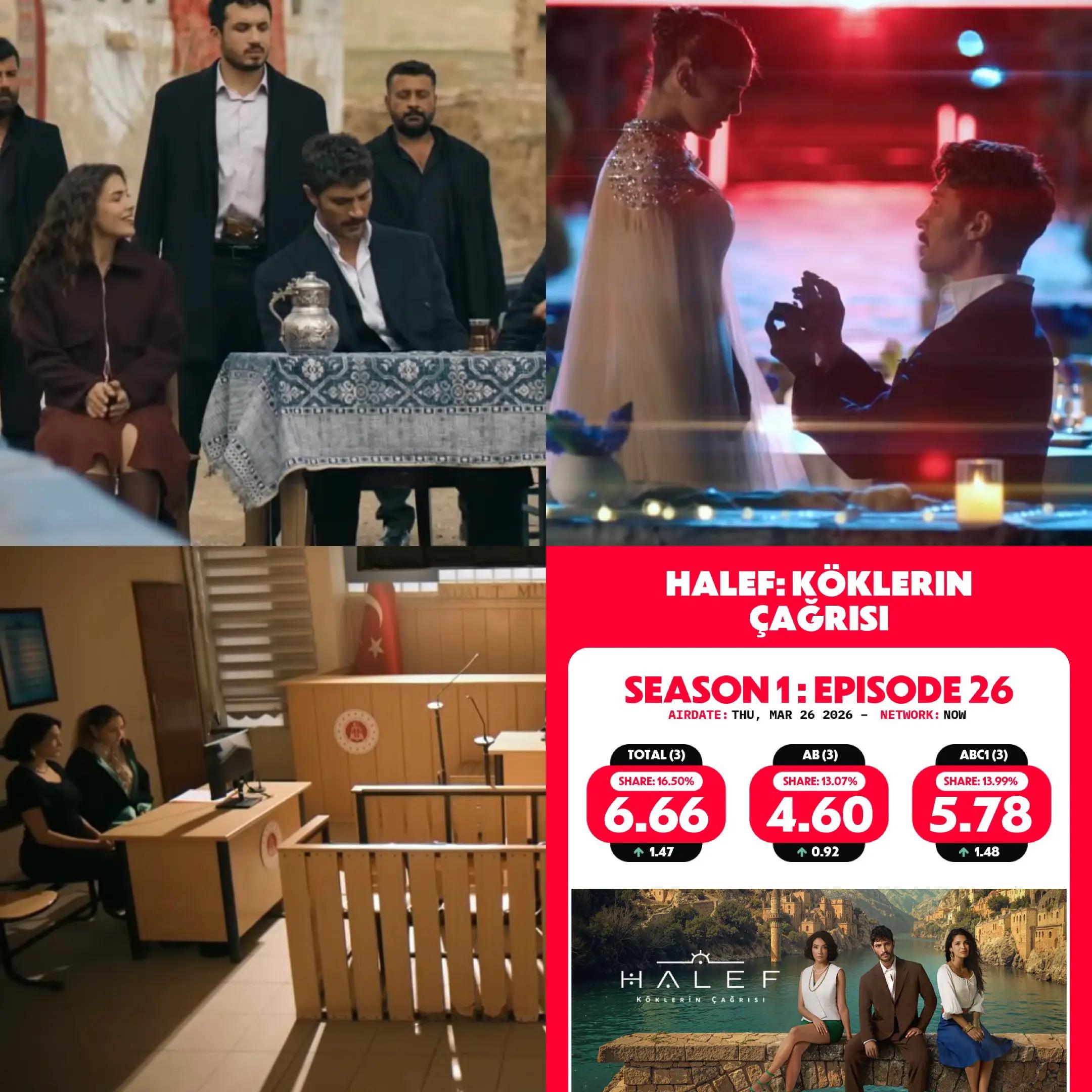 @yildiz